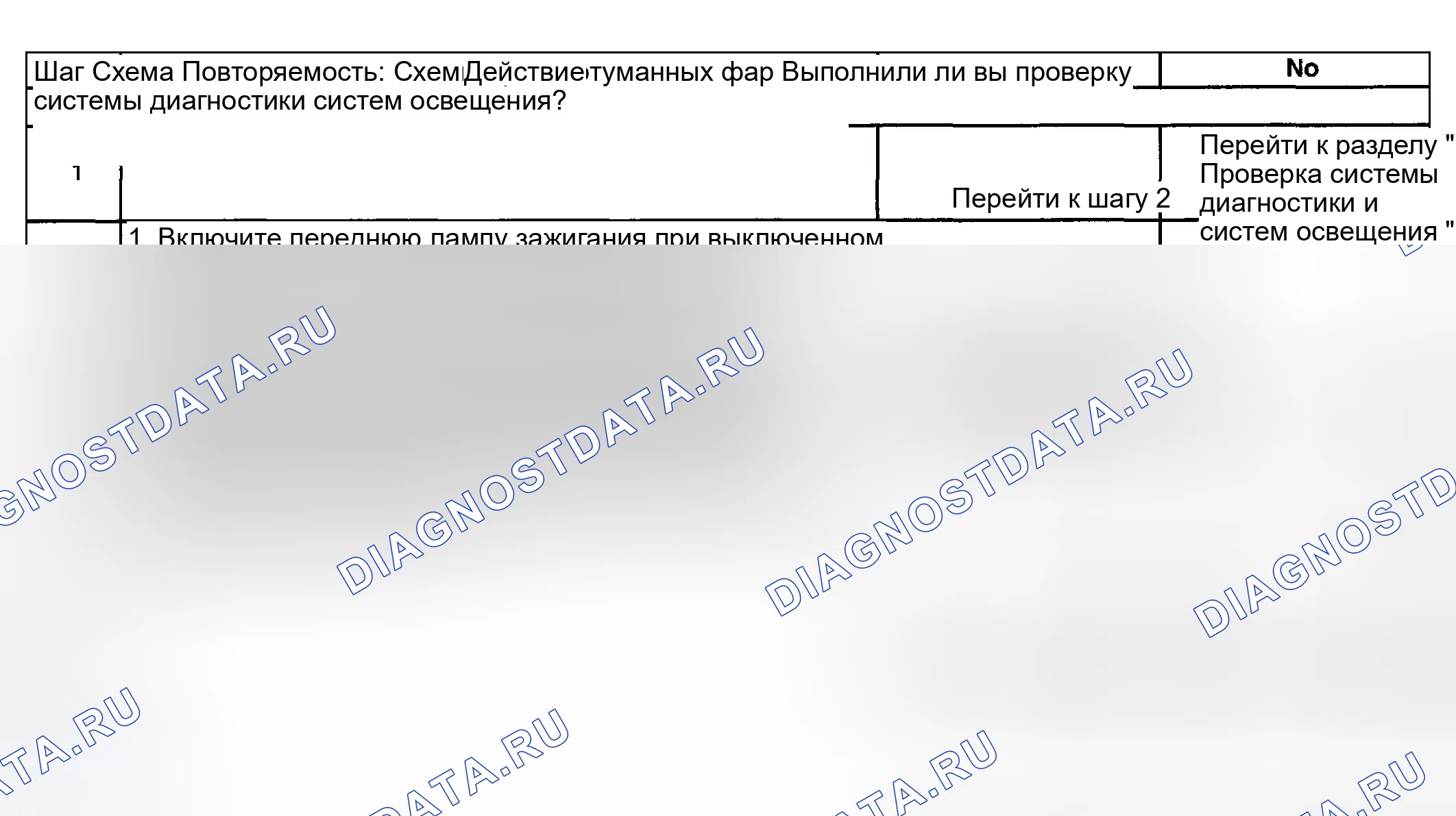 Рис. 50: Противотуманные фары всегда включены. Hyundai Veracruz I