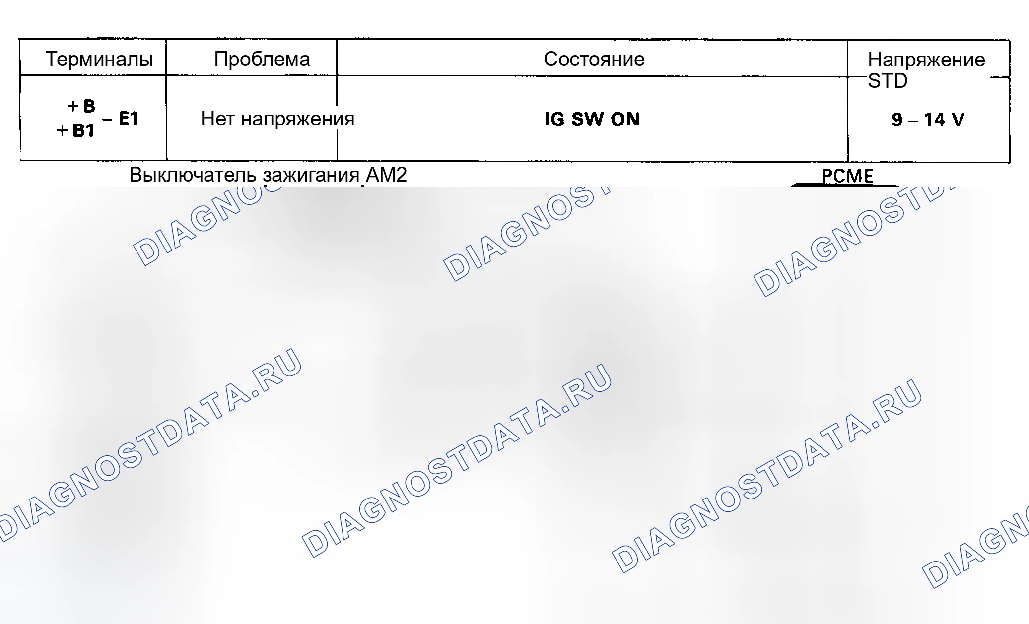 Рис. 73: ПРОВЕРКА ЦЕПИ блок управления двигателем (+ B). Toyota MR2 W20