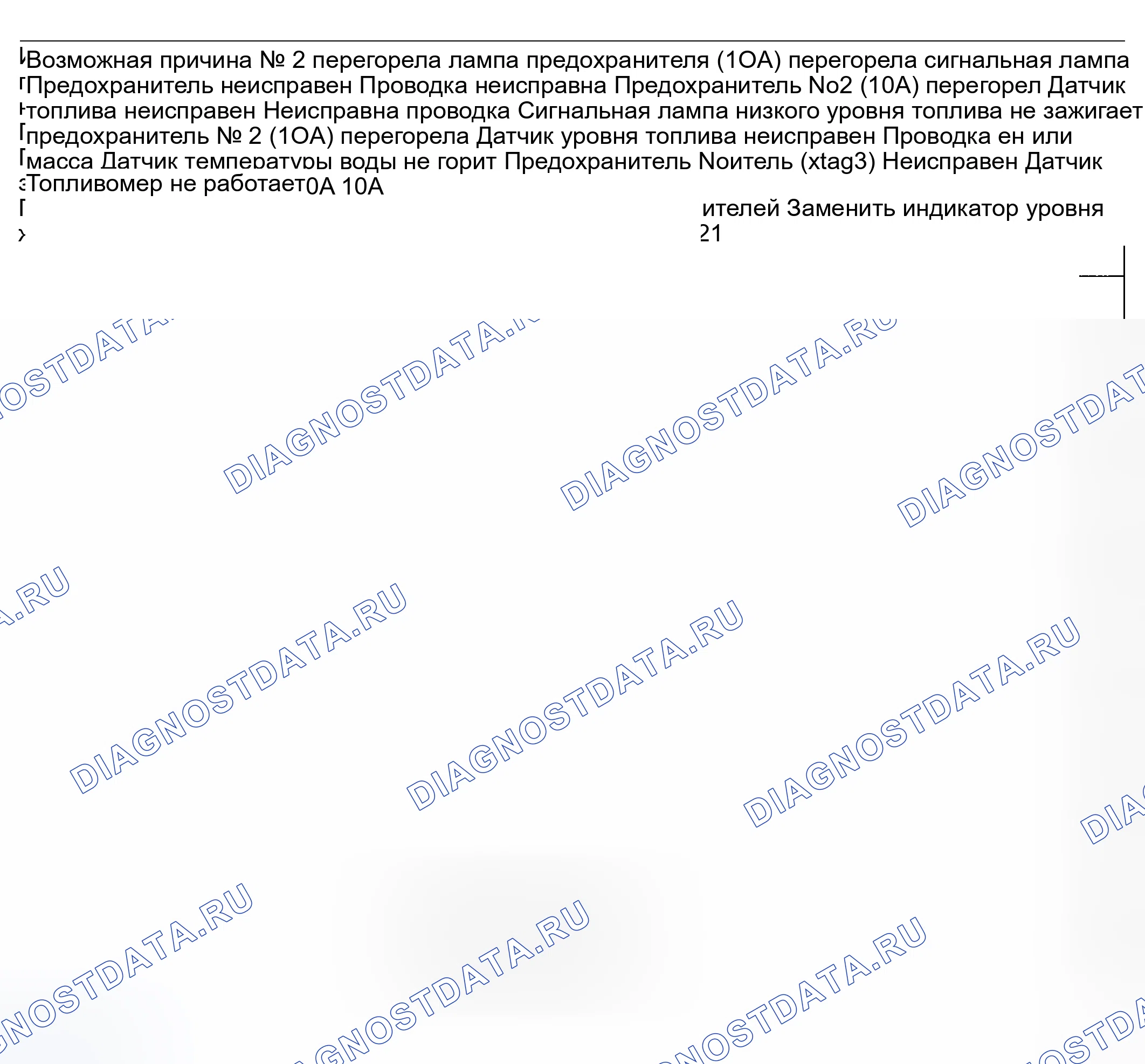 Рис. 3: Приборы и система предупреждения. Hyundai Accent II рестайлинг