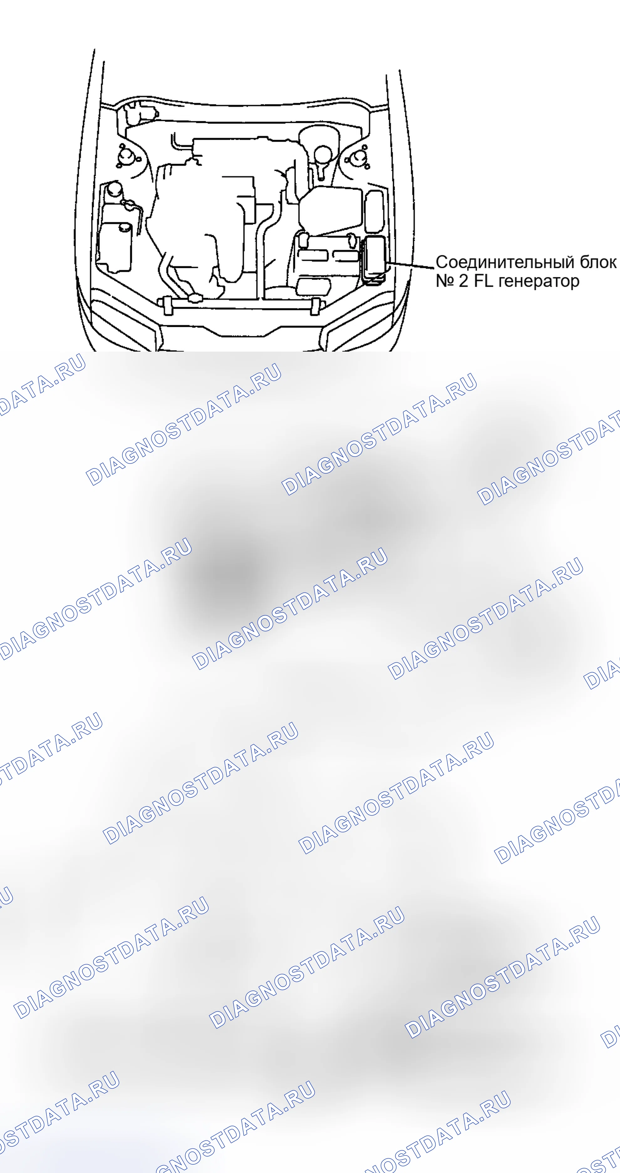 Рис. 12: РАСПОЛОЖЕНИЕ КОМПОНЕНТОВ. Toyota Camry V30