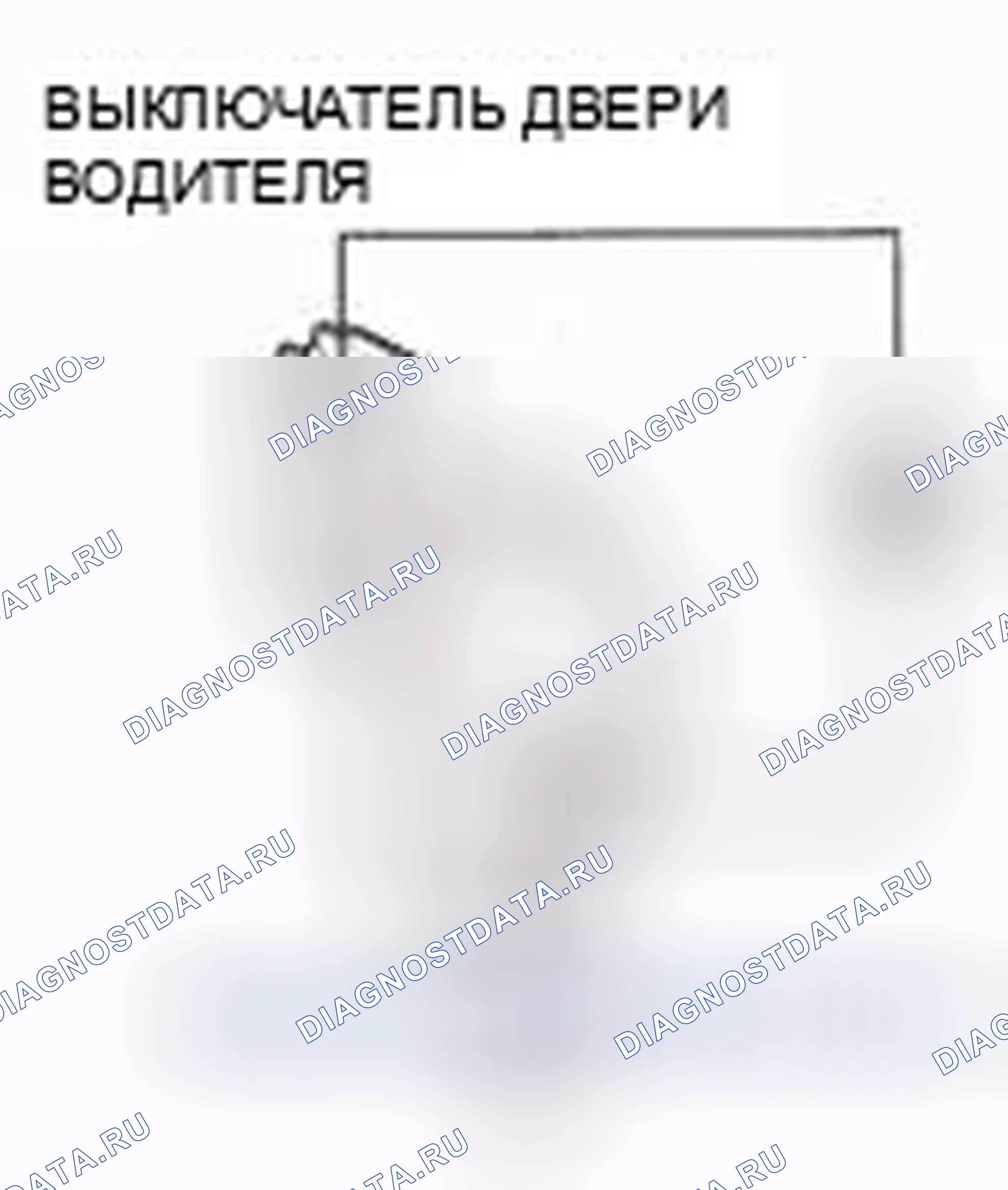 Рис. 21. Honda Crosstour I