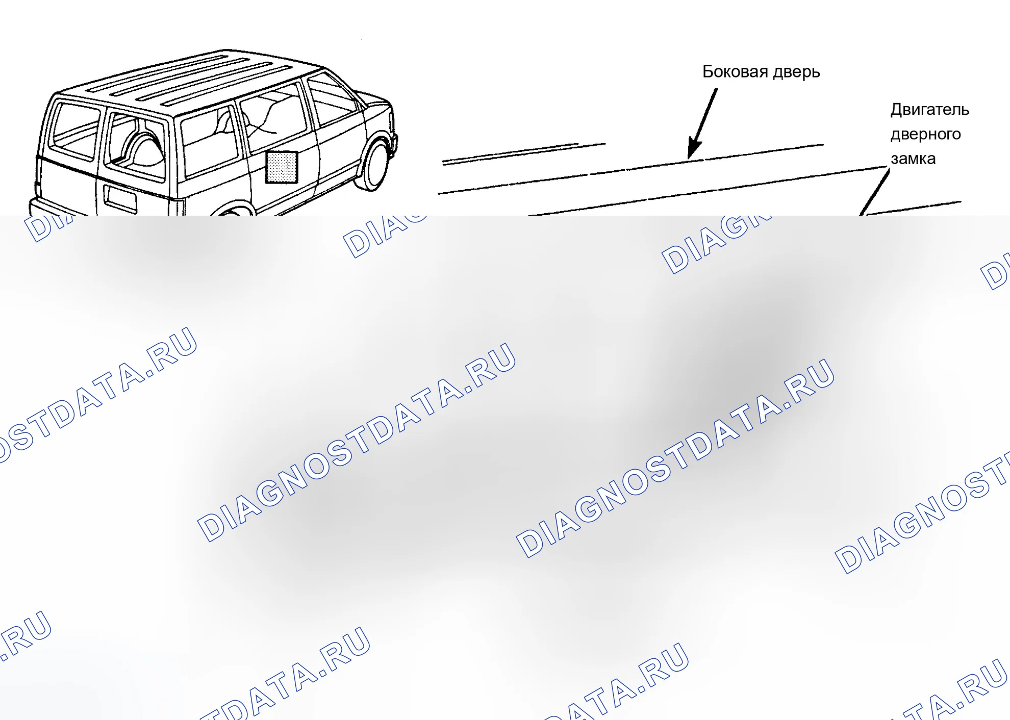 Рис. 6. Chevrolet Astro I