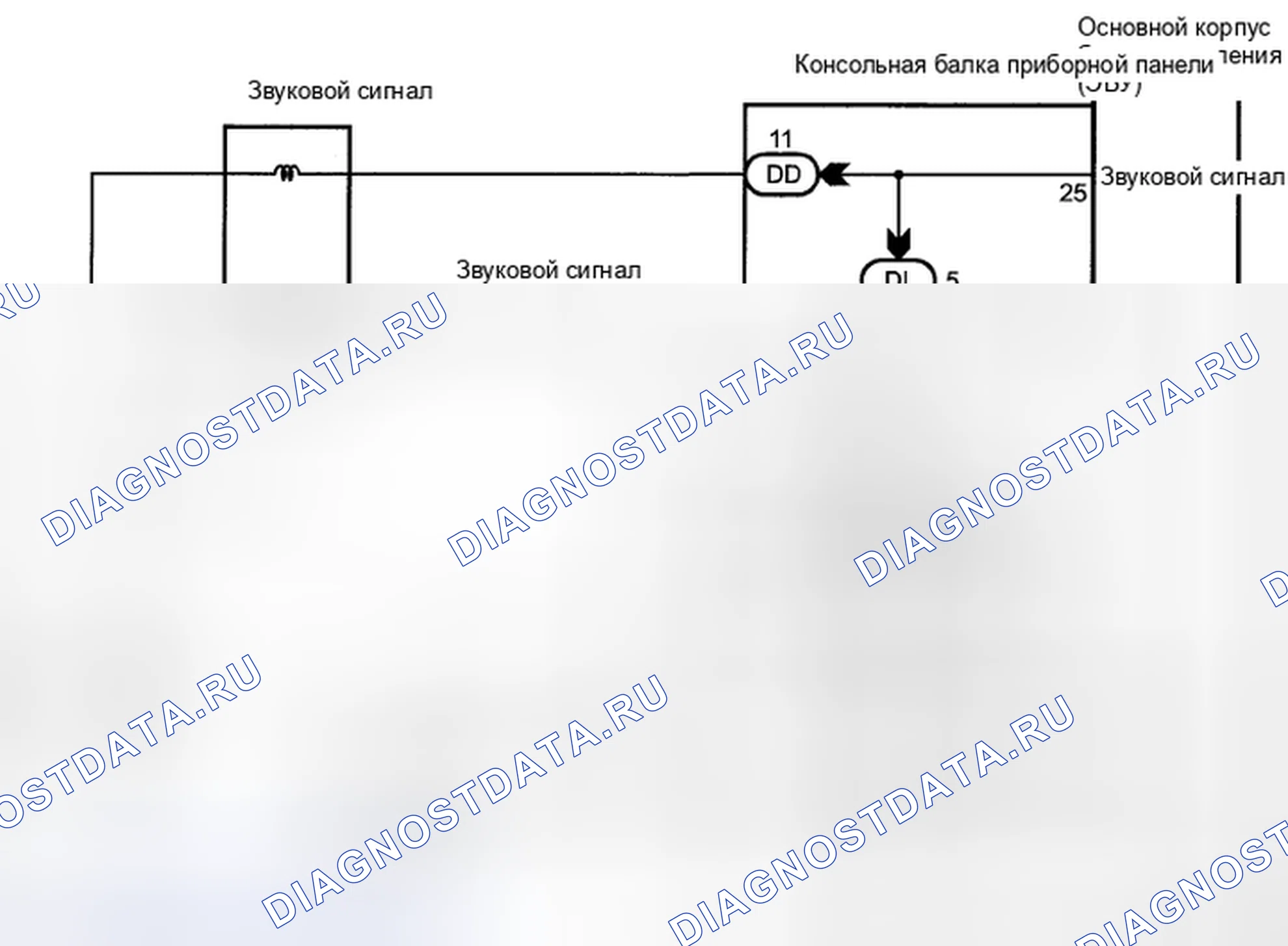 Рис. 2: Схема рупорной системы. Haval H5 II
