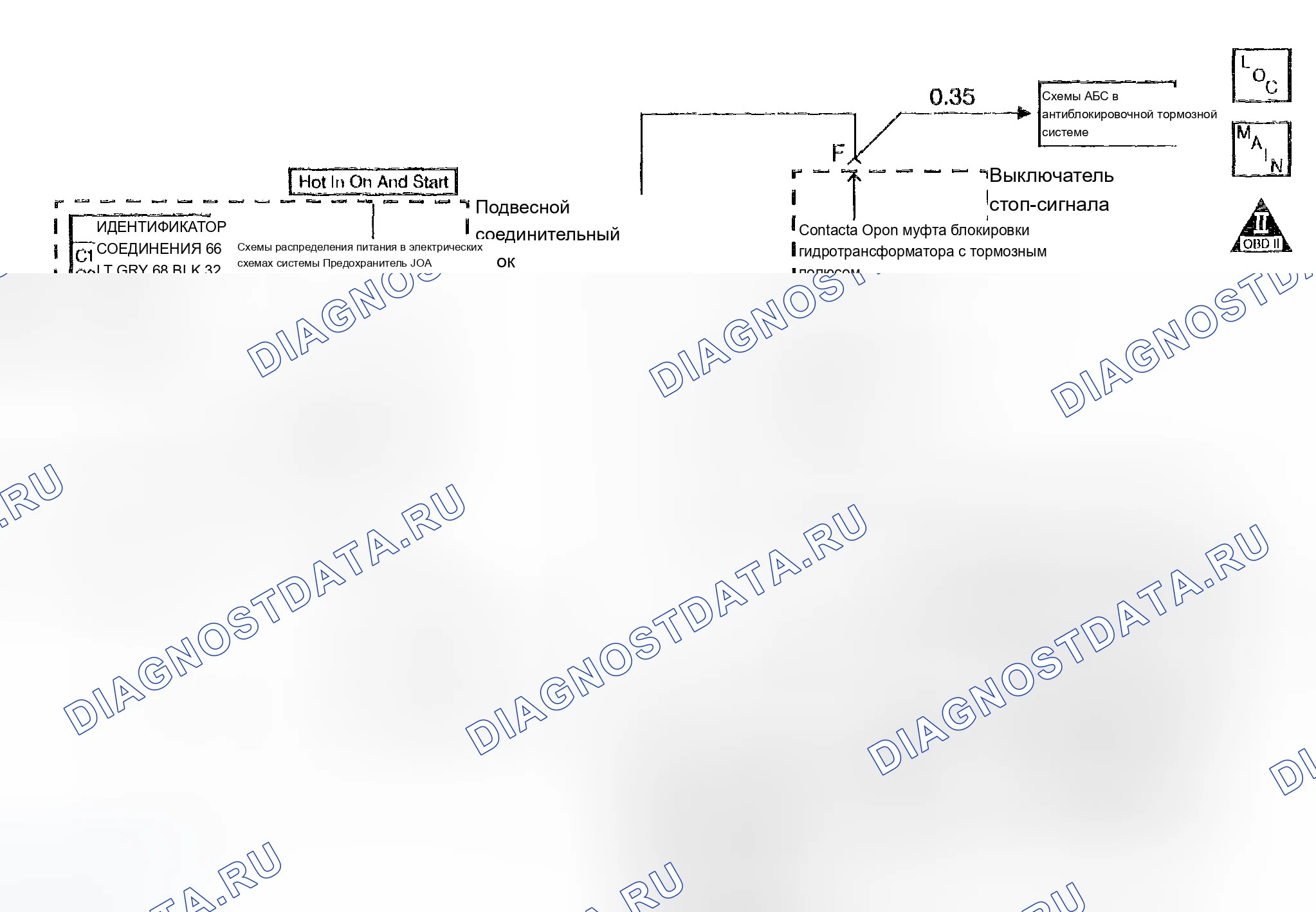Рис. 292: расшифровка кода ошибки P0724 (4.2L): Цепь тормозного переключателя высокого входа. Chevrolet TrailBlazer I