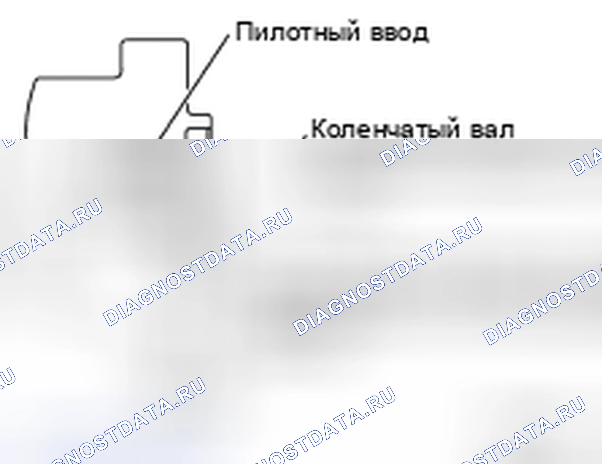 Рис. 174. Nissan 350Z I рестайлинг