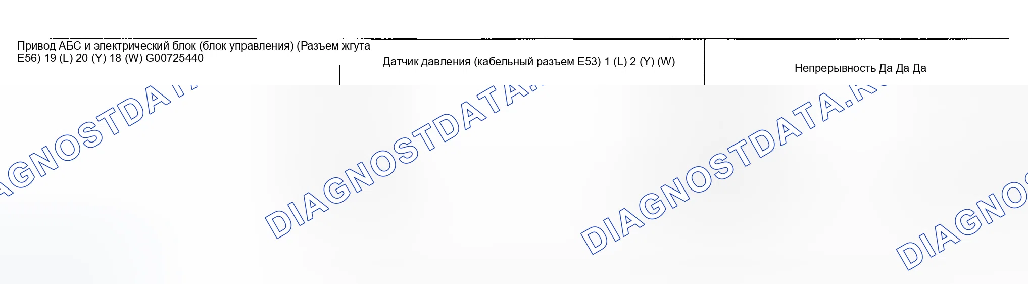 Рис. 41. Infiniti FX45 I