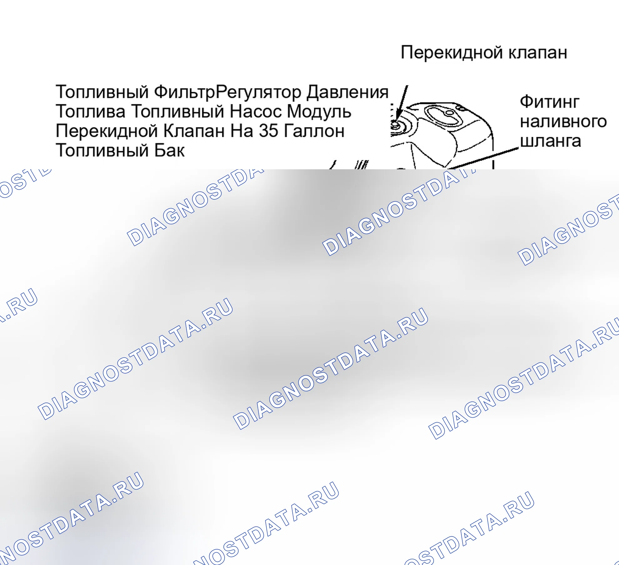 Рис. 48. Dodge Dakota II
