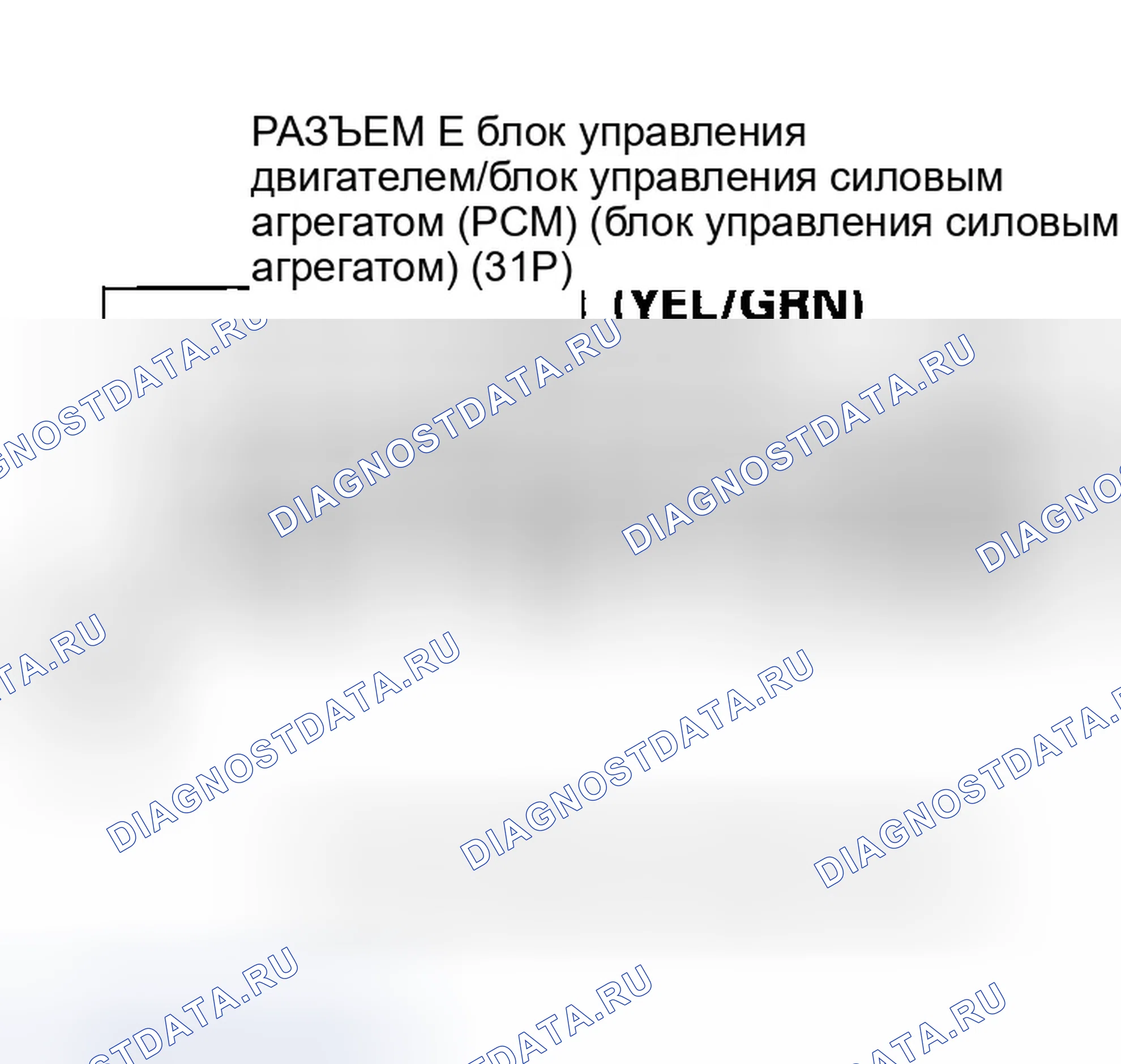 Рис. 37. Honda Element I
