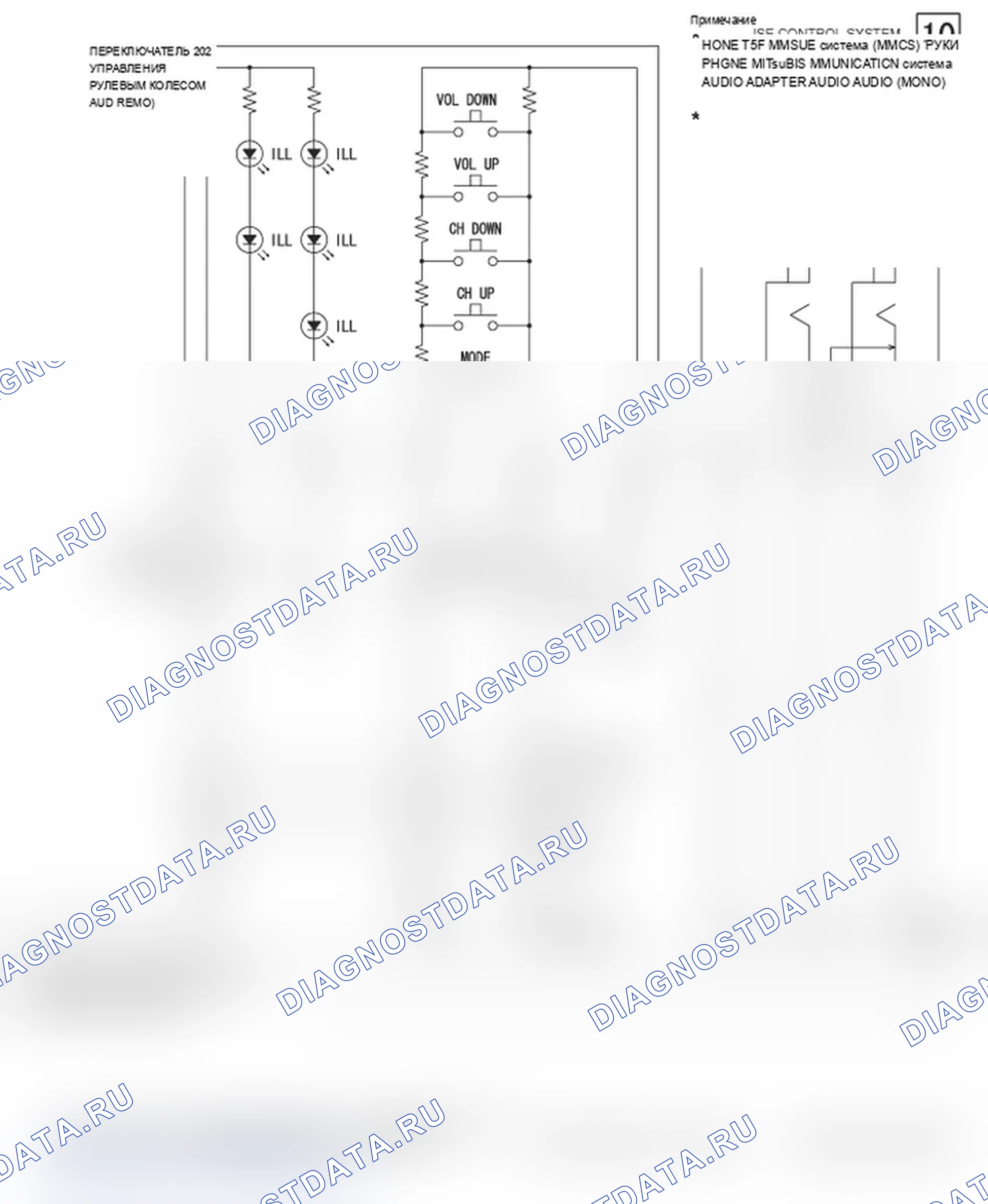 Рис. 327. Mitsubishi Lancer Ralliart X