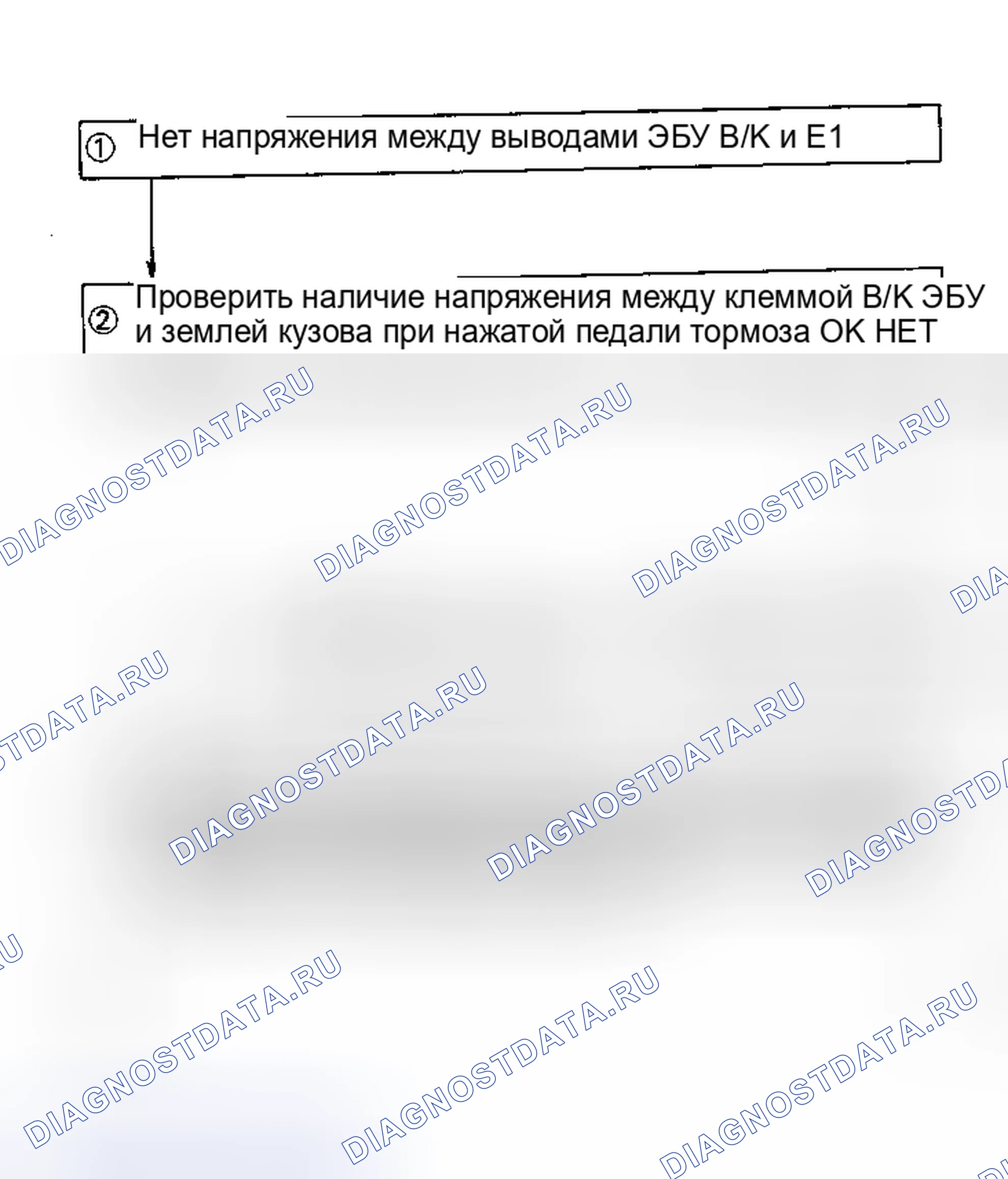 Рис. 65: Терминал + B/K - E1 и терминал BAT - E1. Toyota 4Runner I