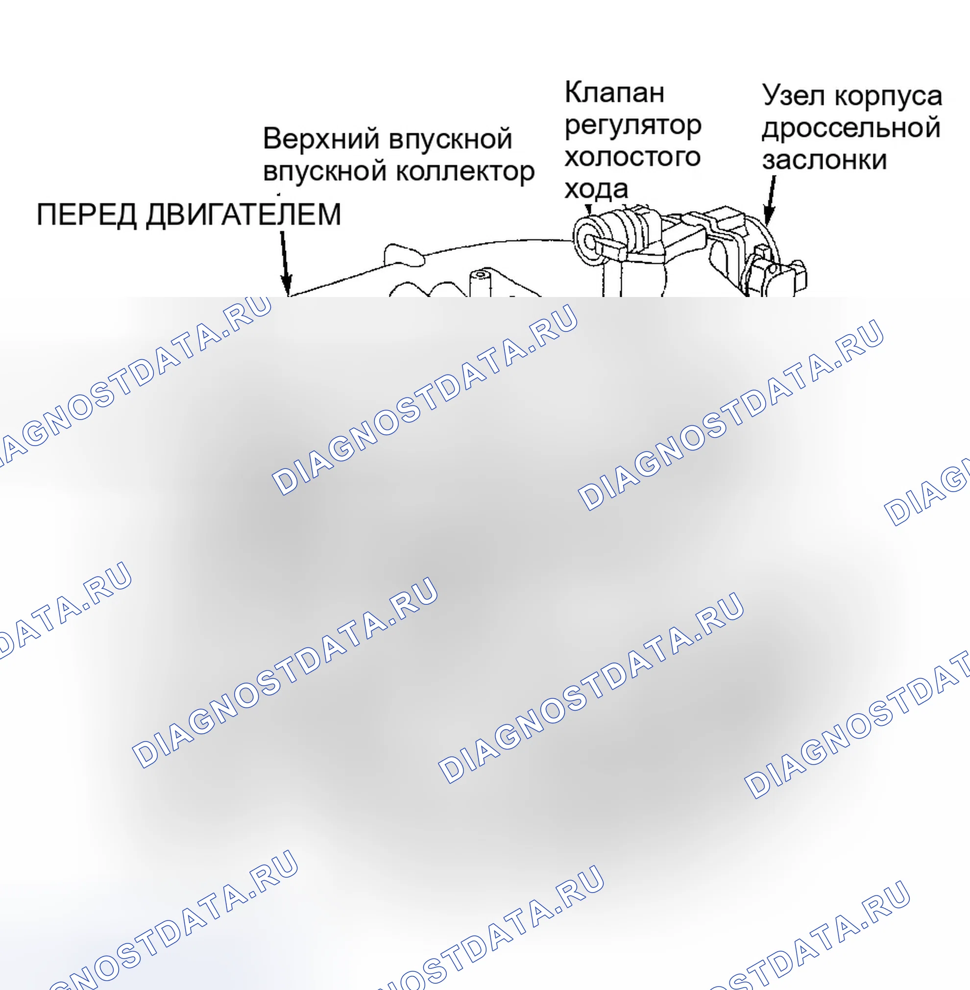 Рис. 16. Ford Escape I