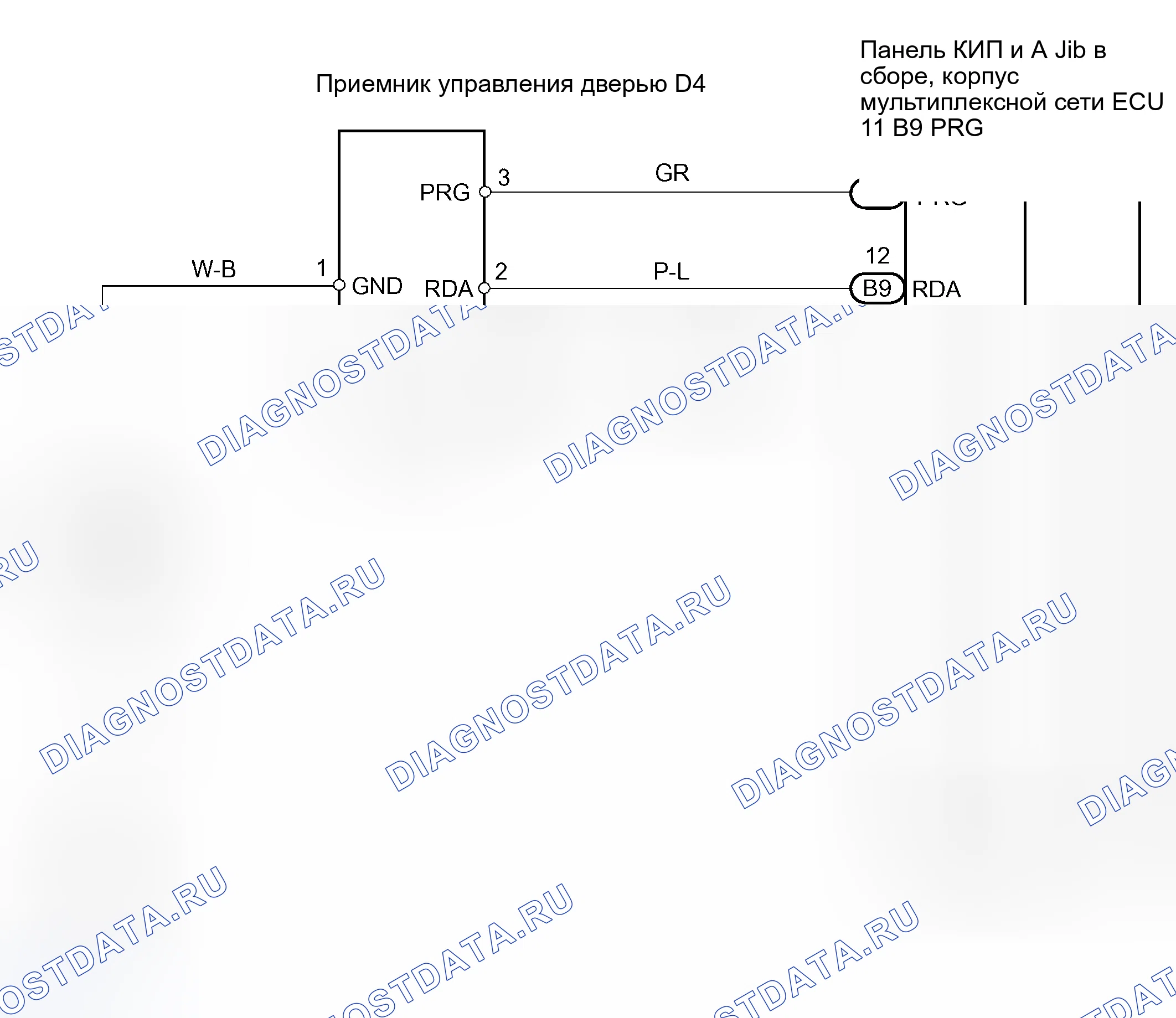 Рис. 282: электросхема. Toyota Sienna II