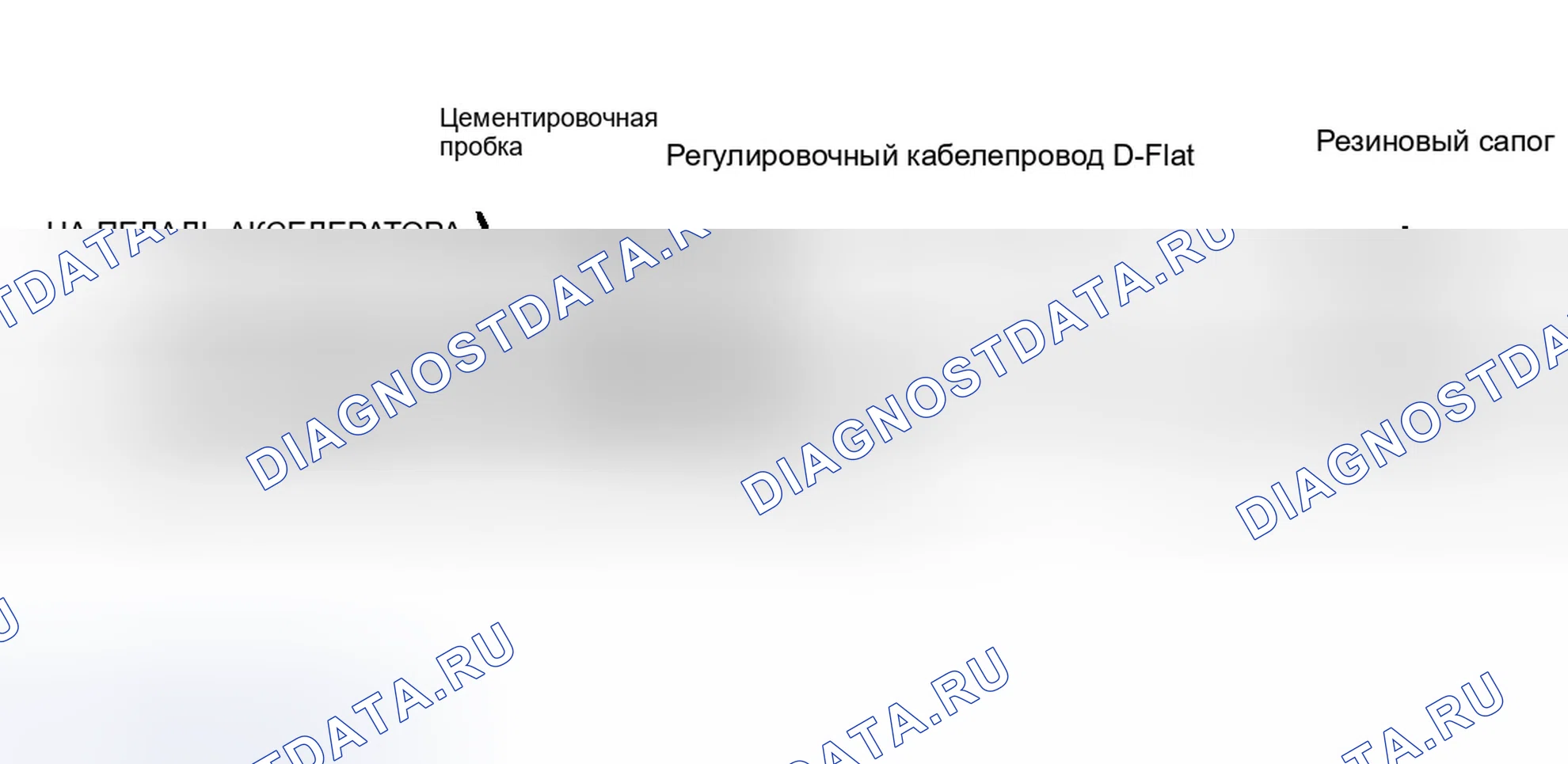 Рис. 49: НАЧАЛЬНАЯ РЕГУЛИРОВКА (A4LD). Ford Aerostar I
