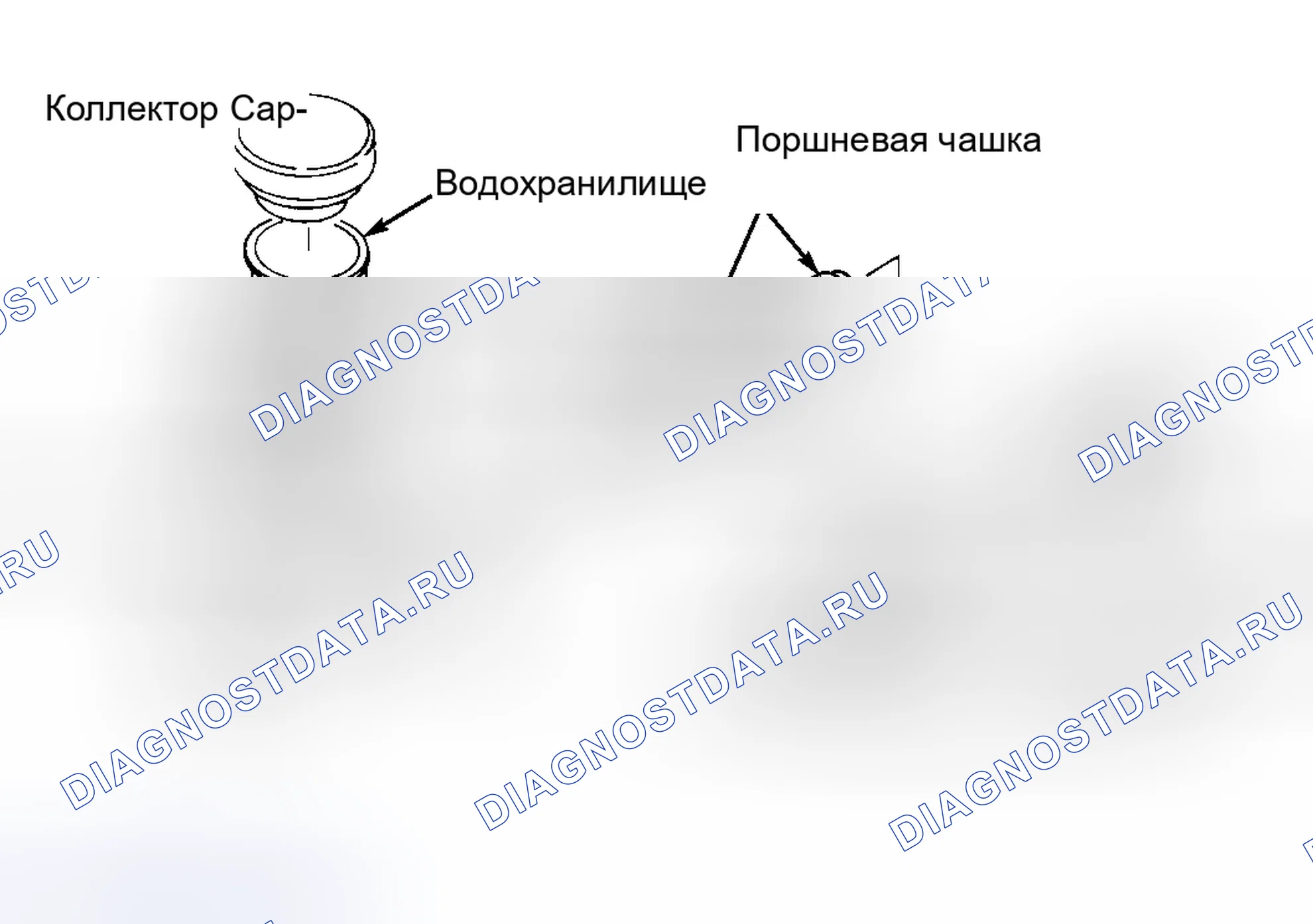 Рис. 6: ГЛАВНЫЙ ЦИЛИНДР СЦЕПЛЕНИЯ. Nissan Altima L30 рестайлинг