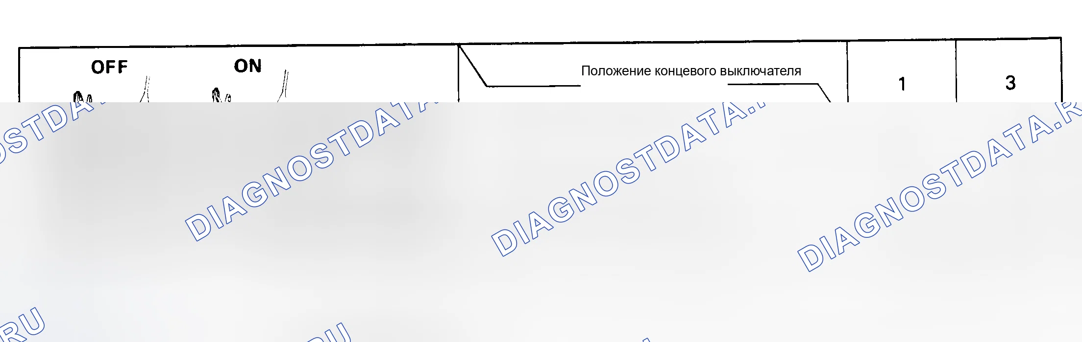 Рис. 31: Переключатель обнаружения разблокировки двери / непрерывность. Toyota Cressida IV