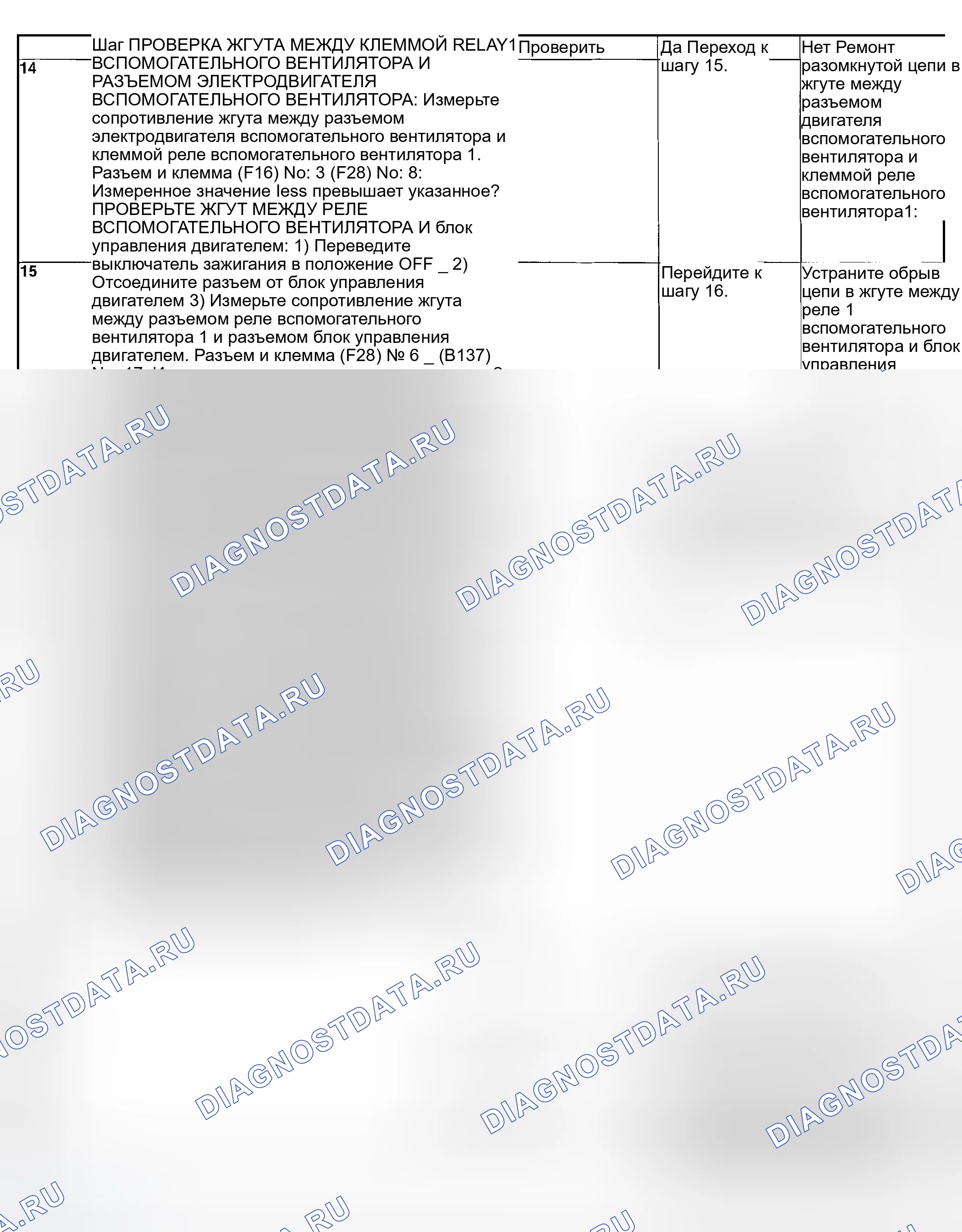 Рис. 79. Subaru Impreza WRX GD/GG рестайлинг