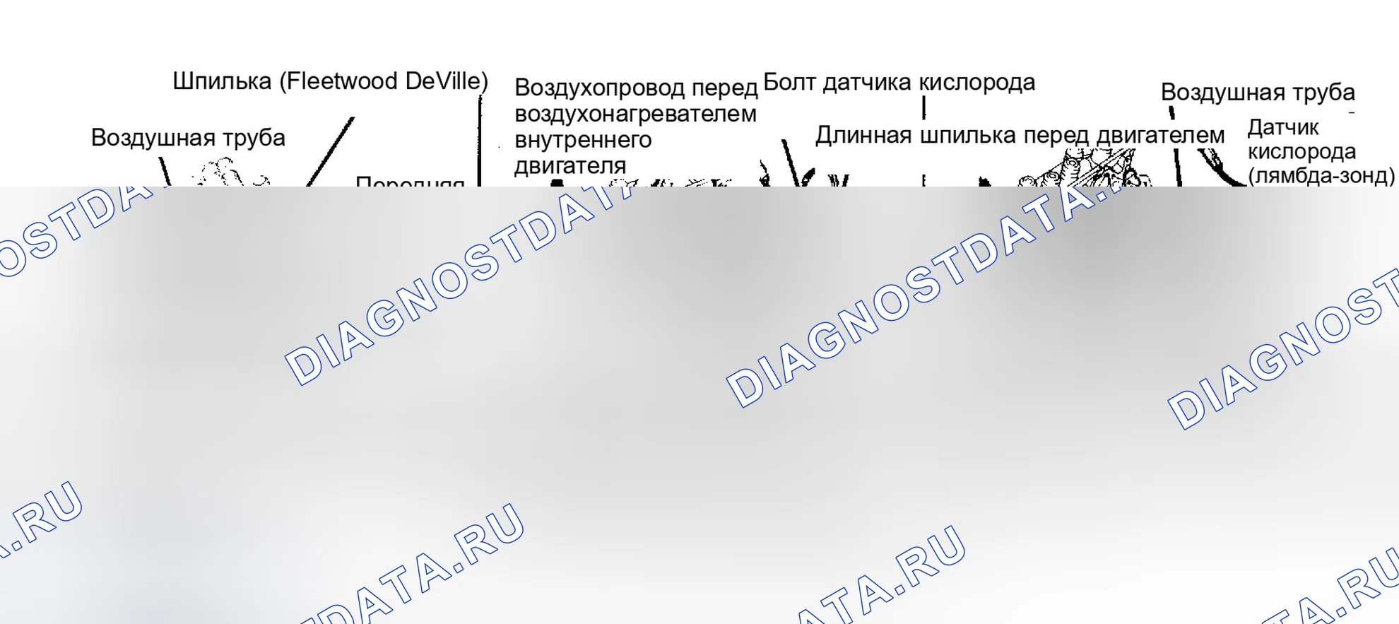 Рис. 2: Выпускной коллектор объемом 4,1 л. Cadillac Seville II