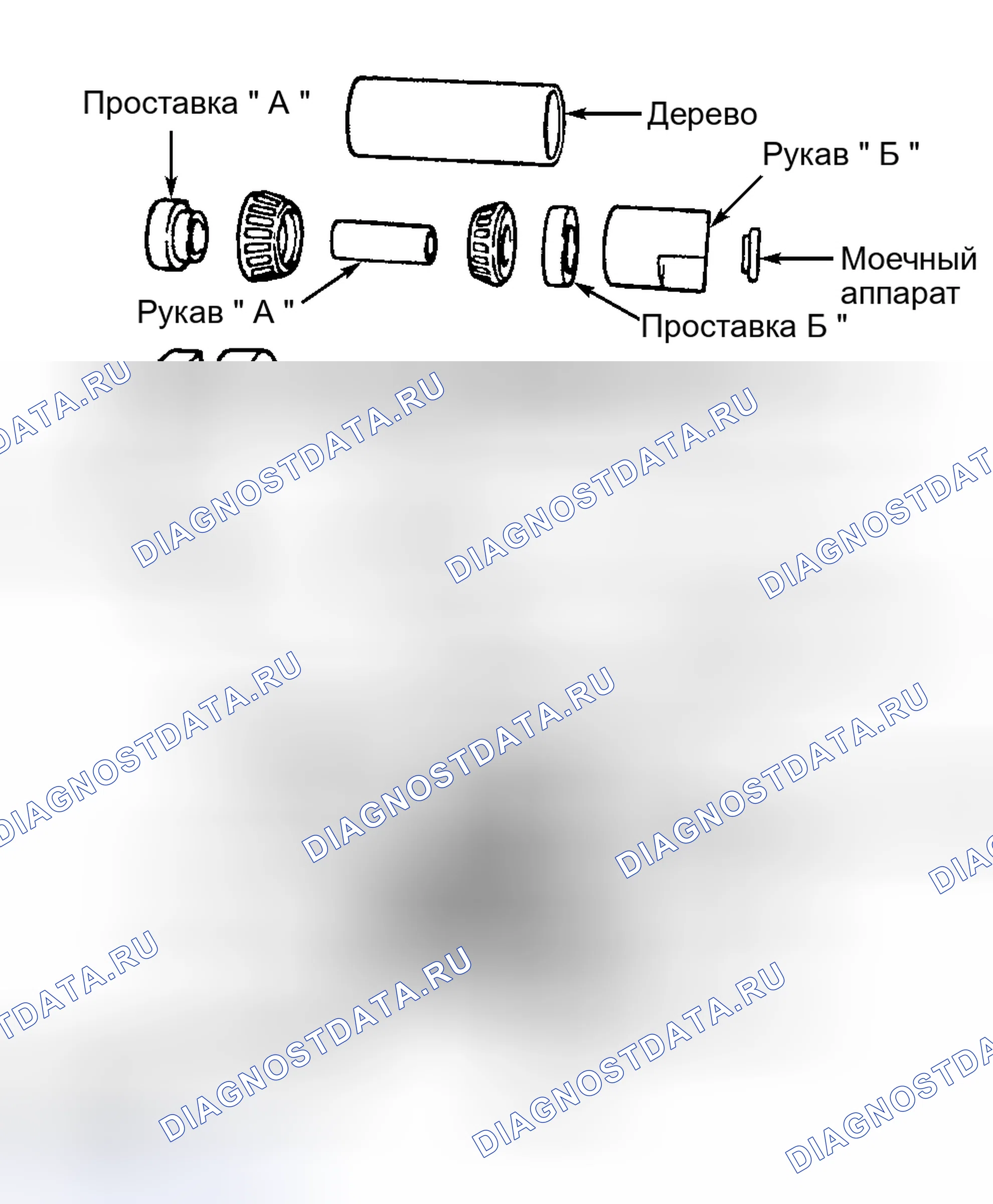 Рис. 13: Глубина шестерни. Dodge Pickup R1500 AD pre
