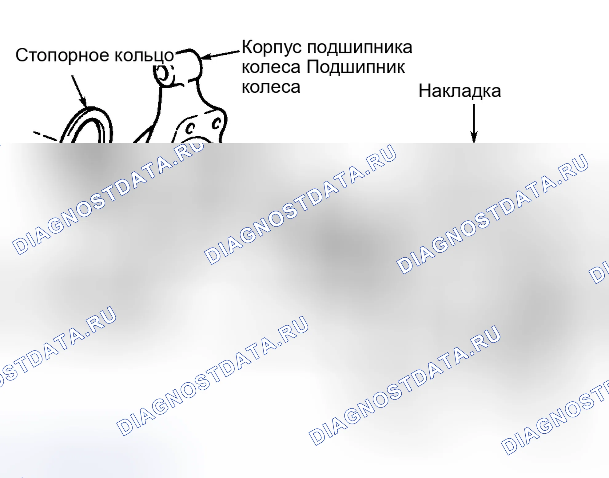 Рис. 16: Подшипник колеса. Audi S6 C4