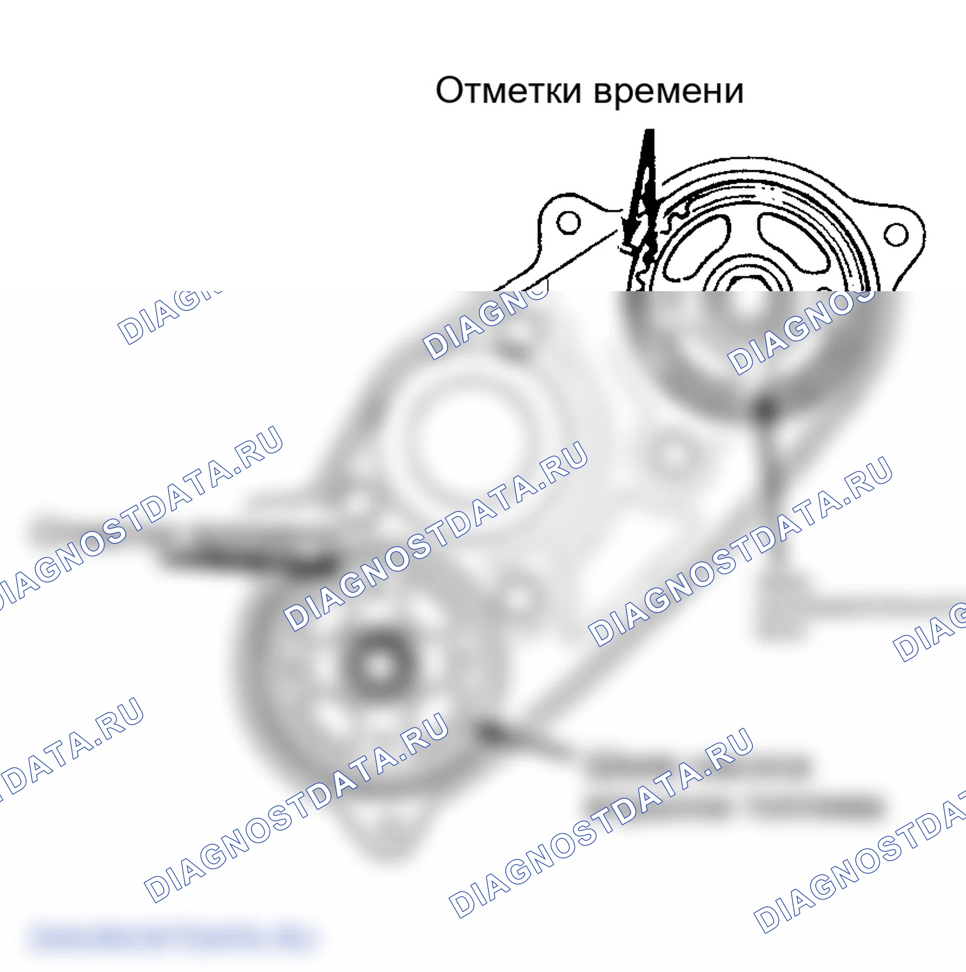 Рис. 5. Mazda 626 GC