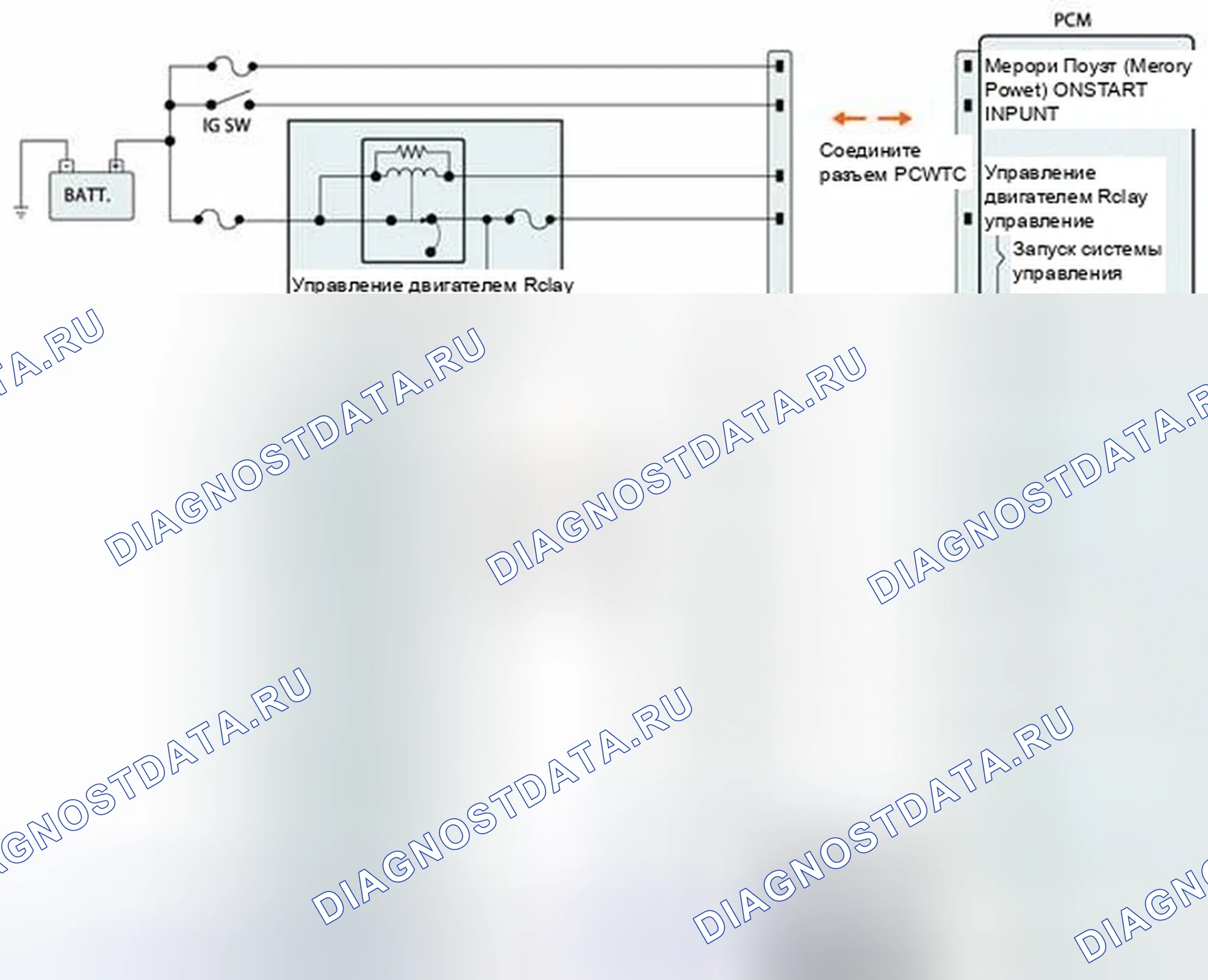 Рис. 376. Hyundai Elantra V