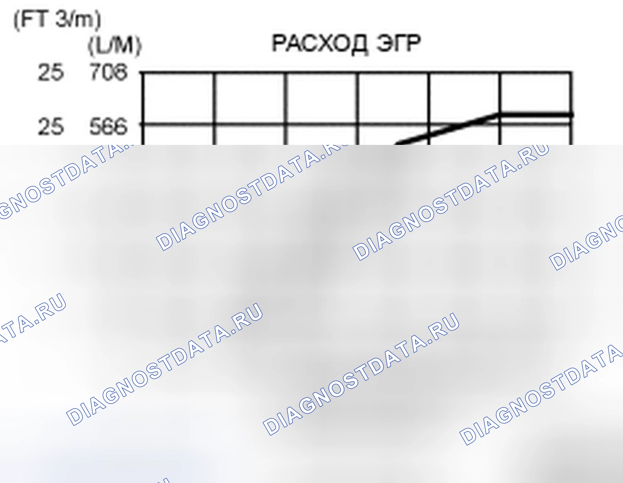 Рис. 42. Ford Explorer IV