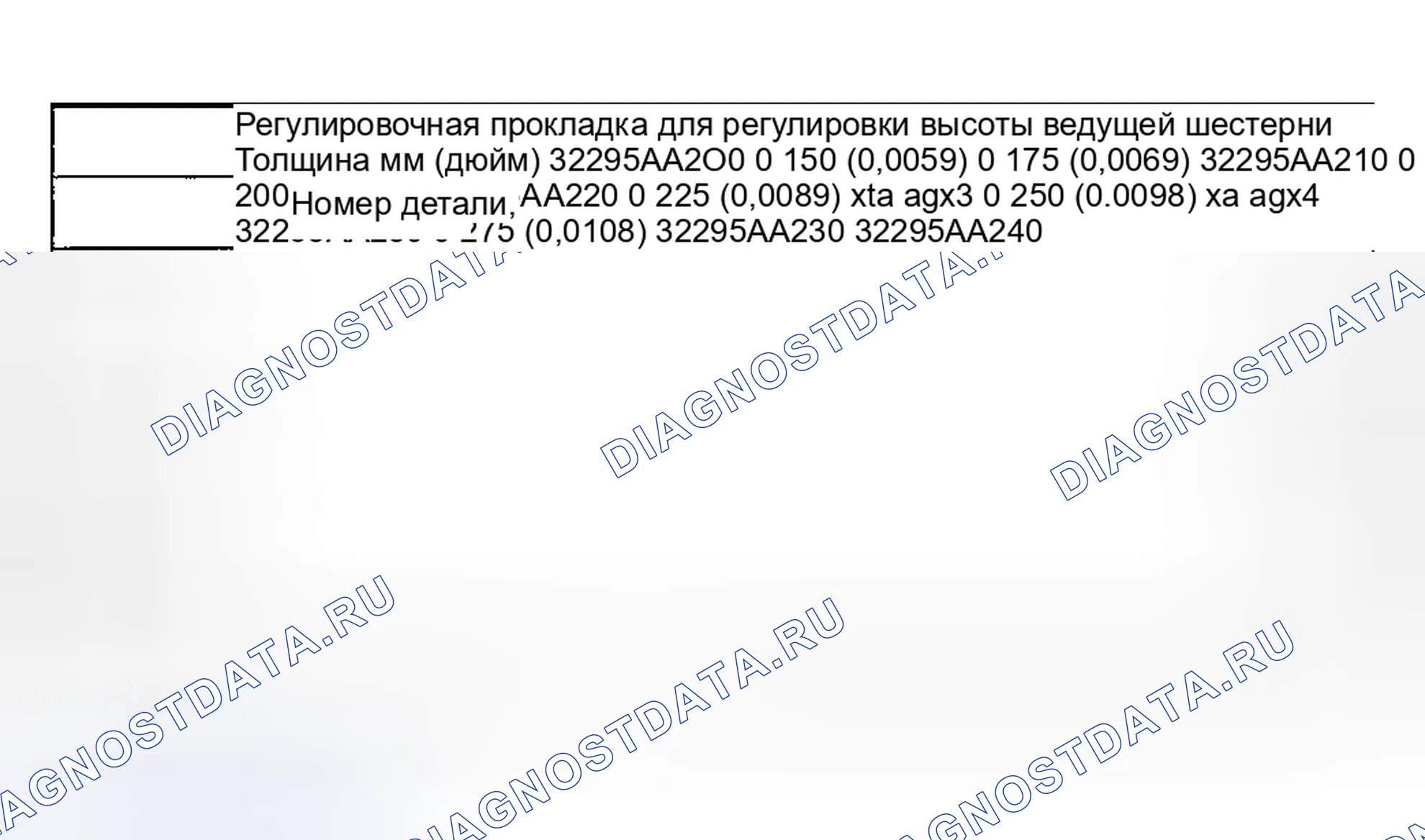 Рис. 100. Hyundai Creta II