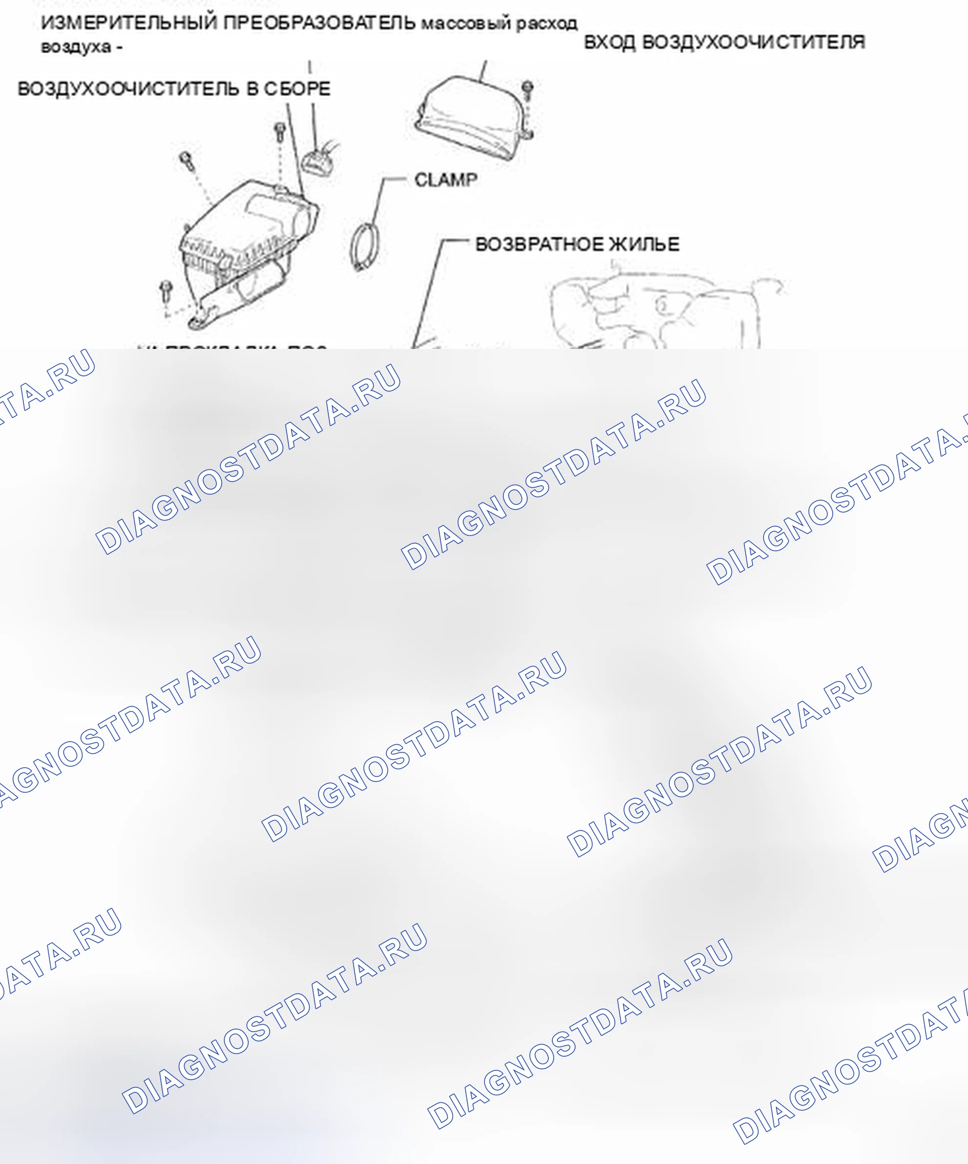 Рис. 4: КОМПОНЕНТЫ. Honda CR-V VI