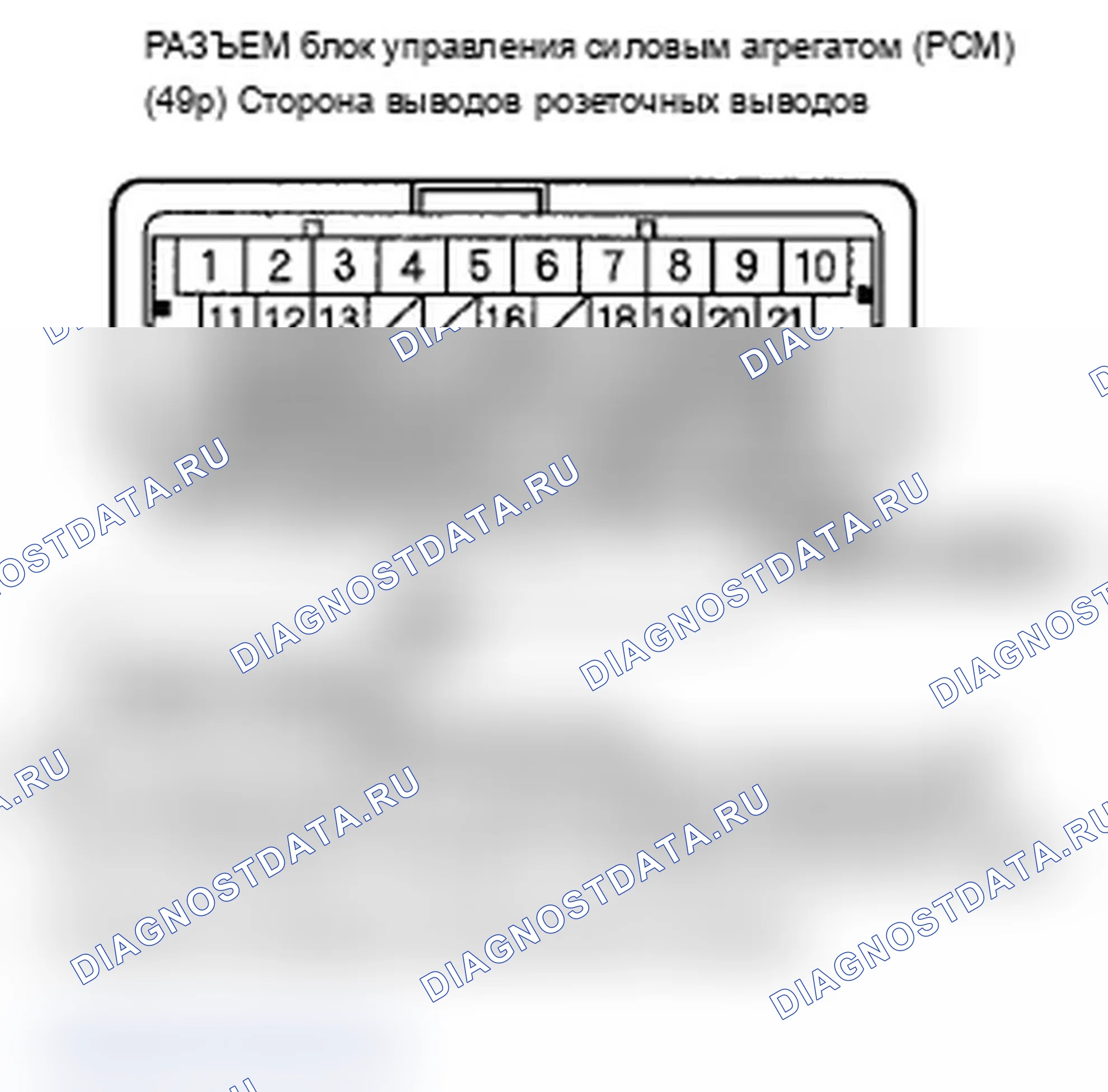 Рис. 53: расшифровка кода ошибки 21-01: Чрезмерное изменение сигнала скорости транспортного средства (регулярная диагностика); расшифровка кода ошибки 21-02: Сравнение b. Acura TL IV