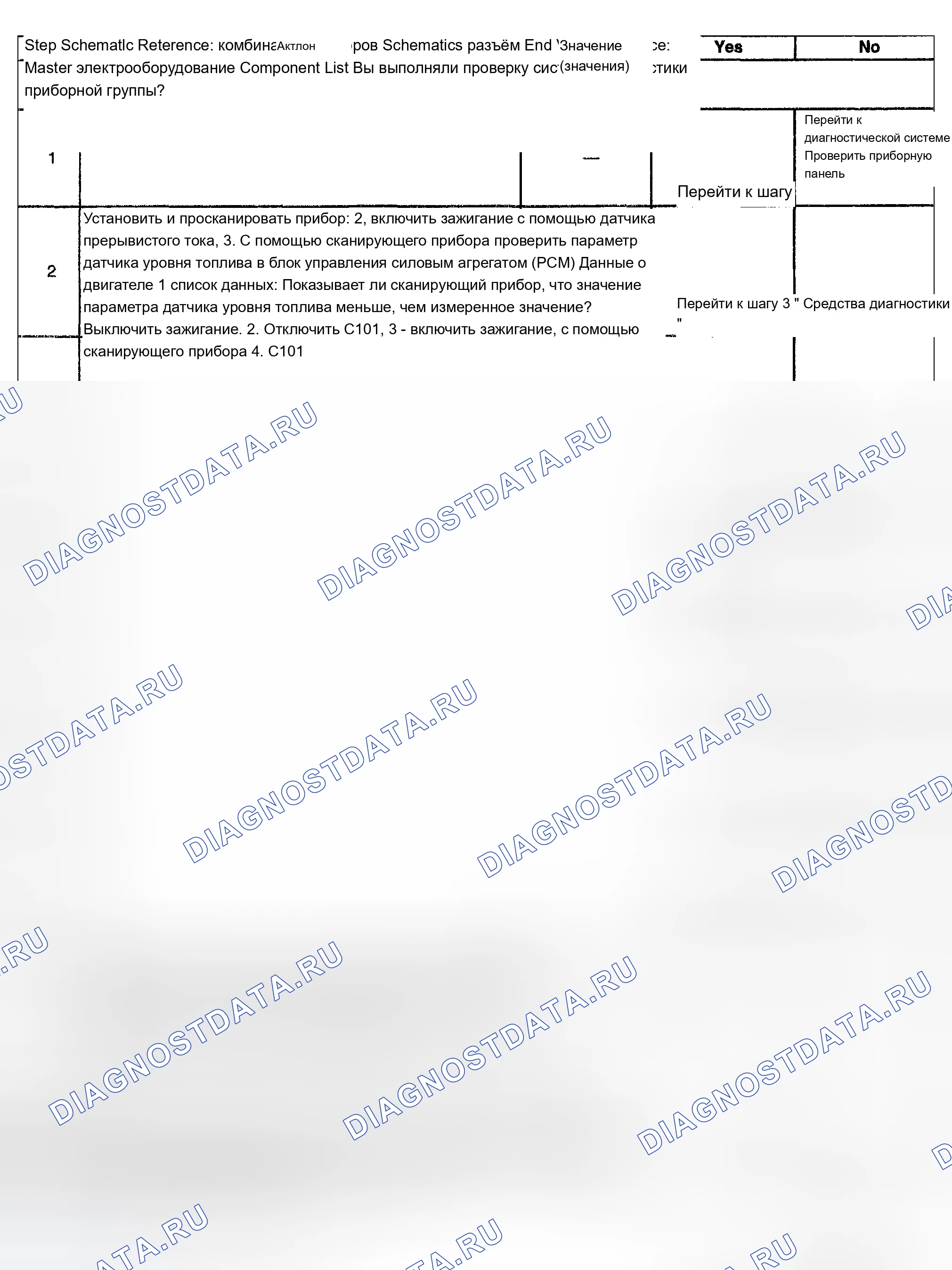 Рис. 23. Chevrolet TrailBlazer I