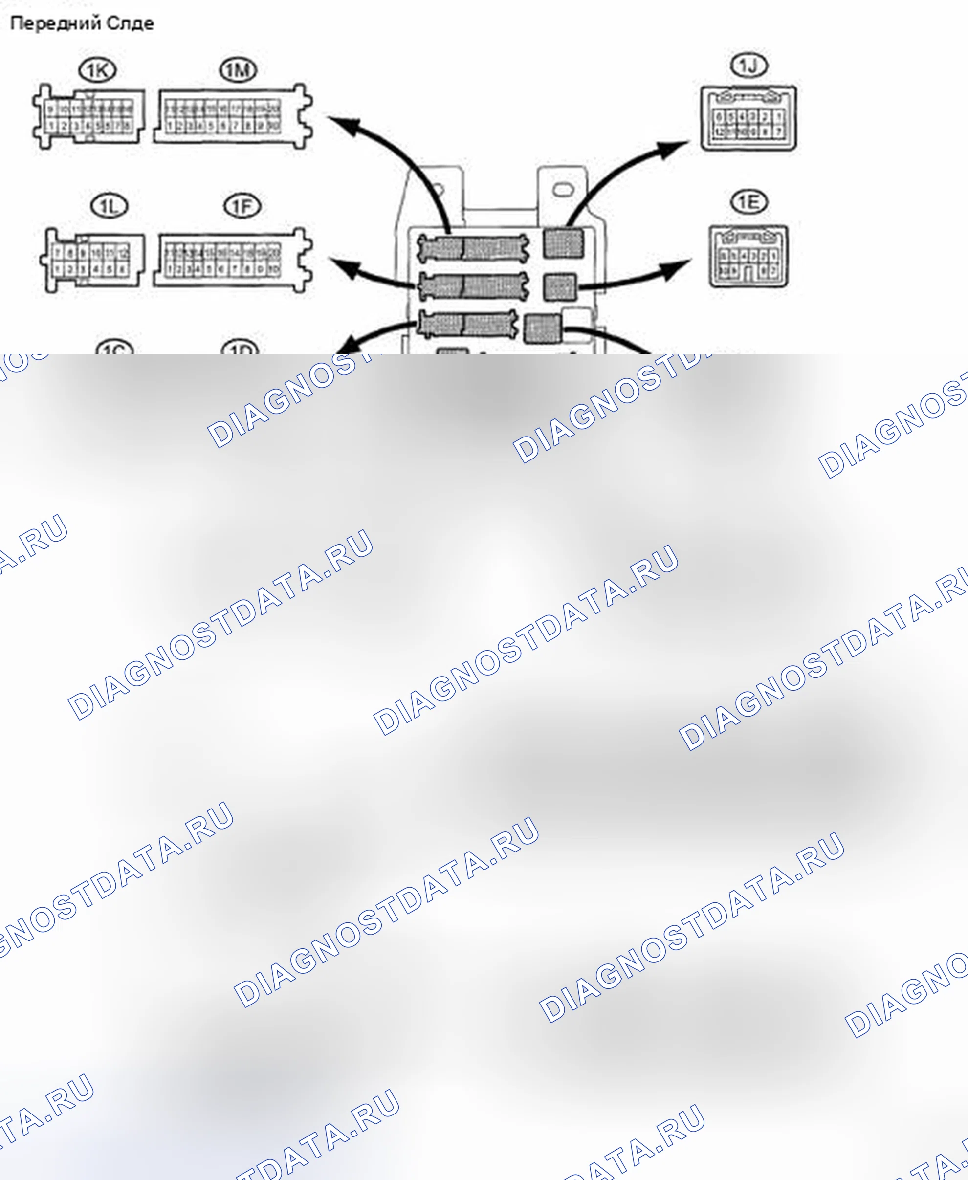 Рис. 260: КЛЕММЫ ЭБУ. Toyota Highlander II