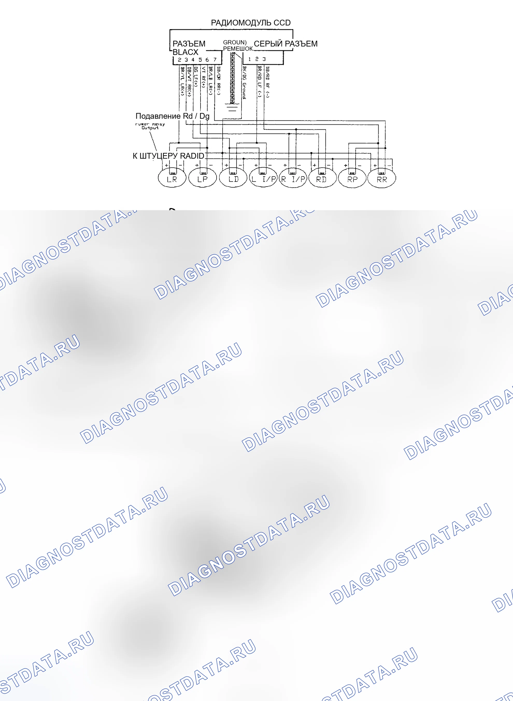 Рис. 27. Hyundai Veloster I