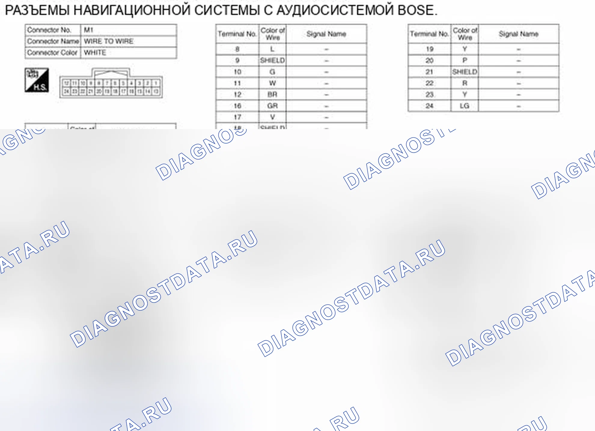 Рис. 39: Вид с торца соединителя. Nissan Sentra B17 рестайлинг