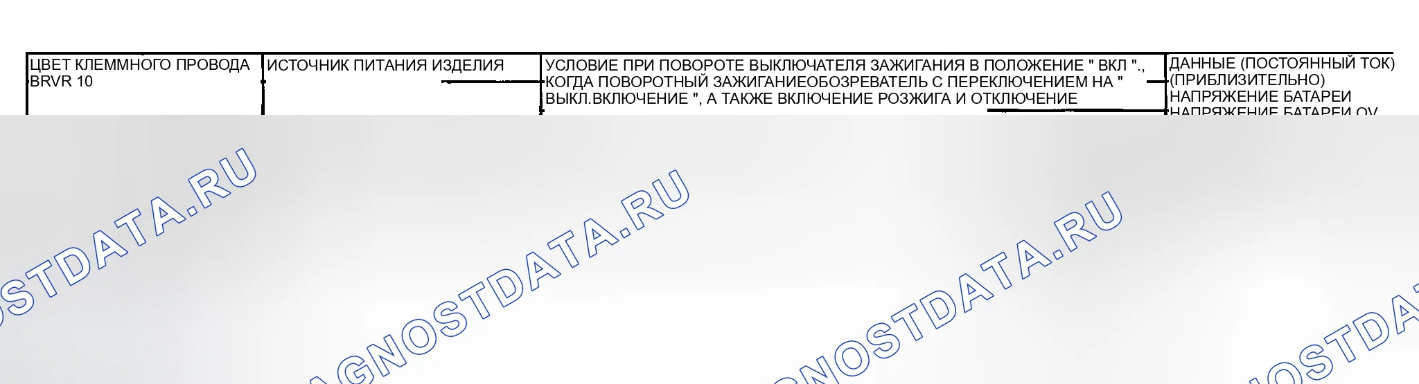 Рис. 364. Nissan Sentra B15
