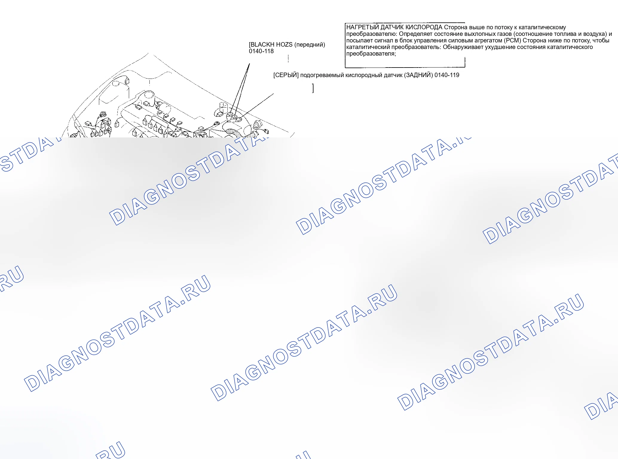 Рис. 20. Mazda 6 GH рестайлинг