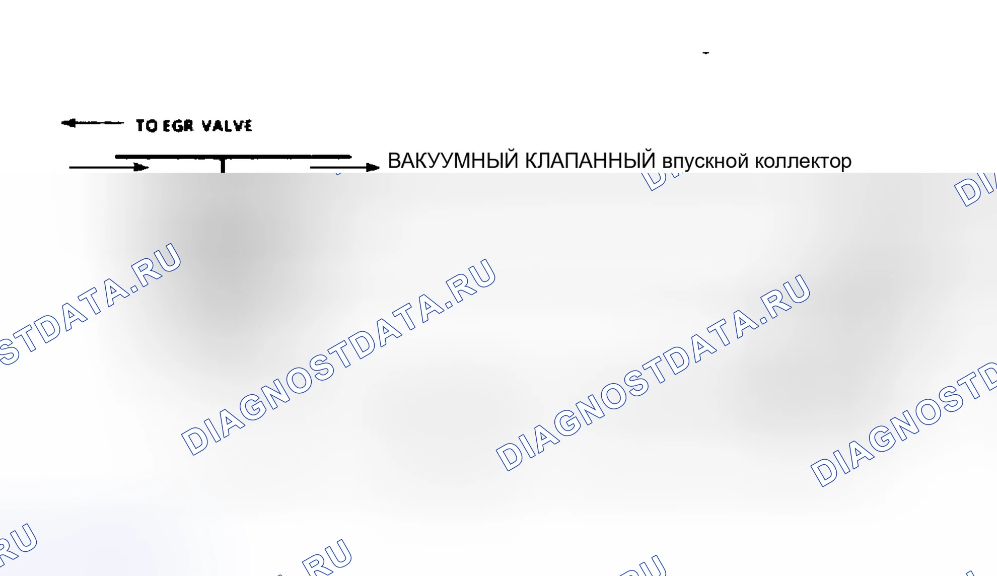 Рис. 484: Схема кода 32 (серия " P " - 5.7L) Ошибка цепи рециркуляция отработавших газов Противодавление рециркуляция отработавших газов с соленоидом. Chevrolet Sportvan G30 