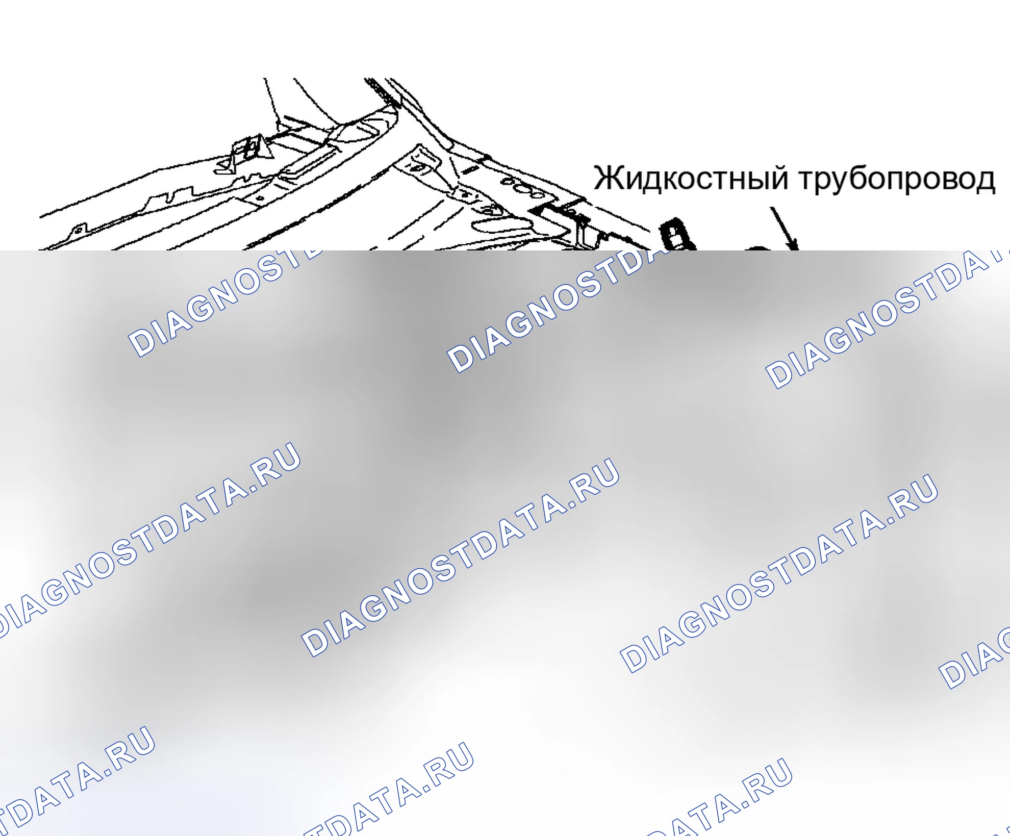 Рис. 72. Kia Rio I рестайлинг
