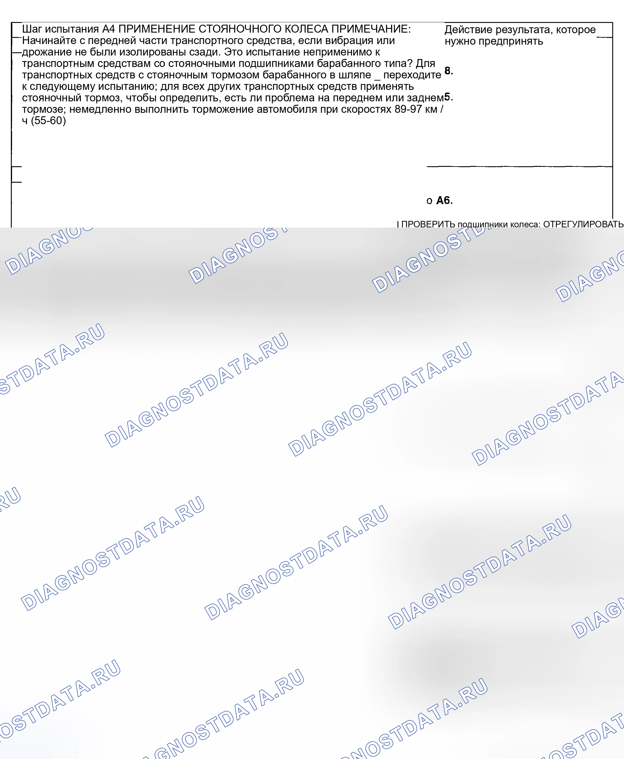 Рис. 14. Mercury Mountaineer II