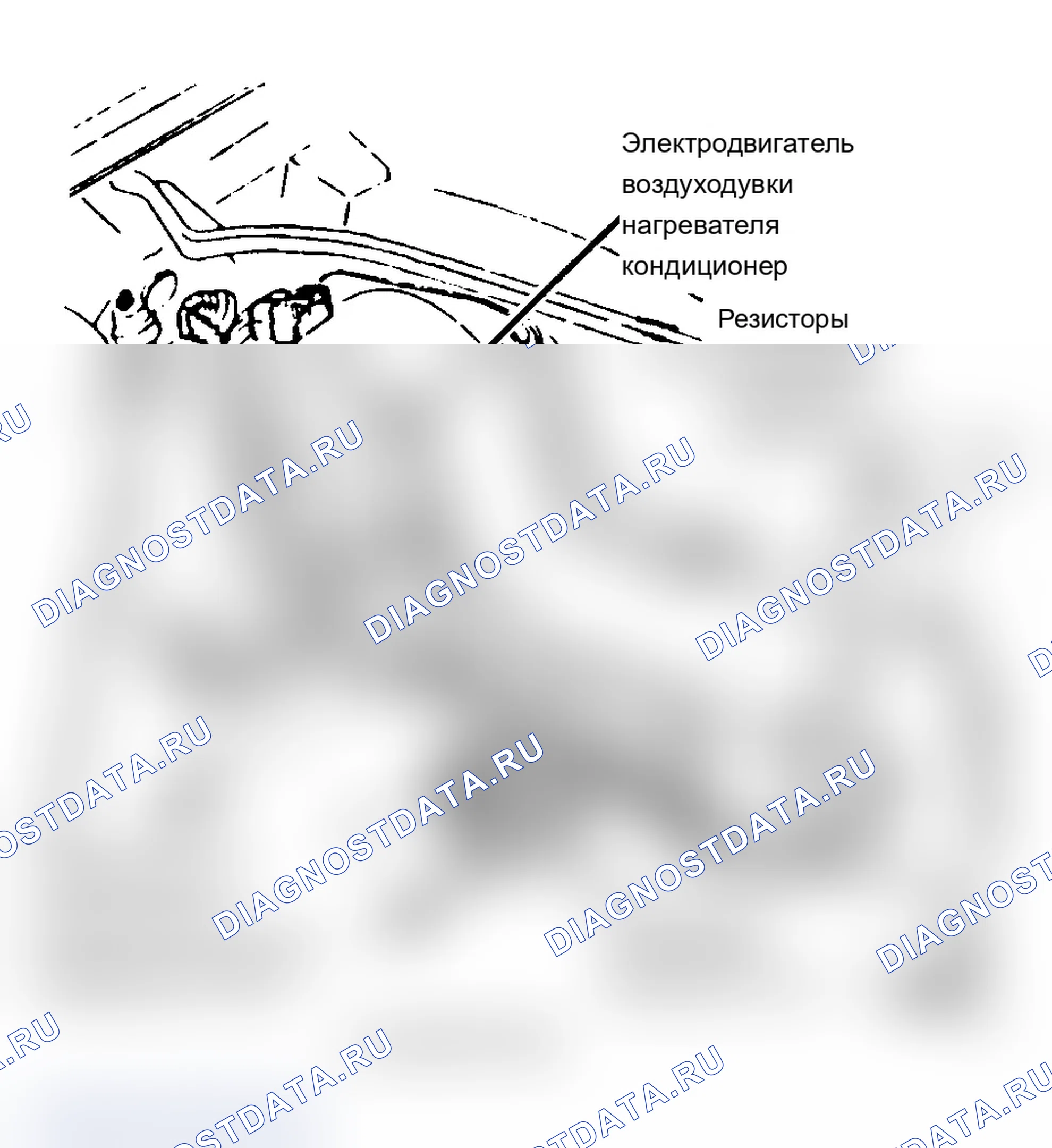 Рис. 7: Расположение компонентов (7 из 17). Chevrolet Cavalier I