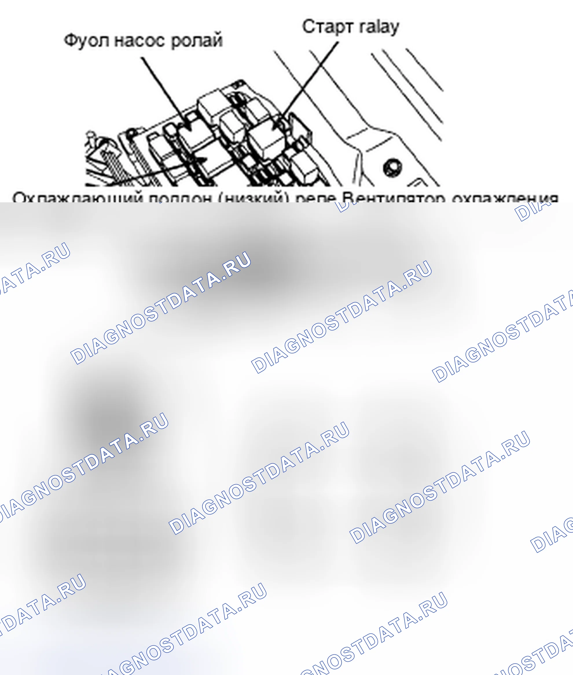 Рис. 9: ИСПЫТАНИЕ РЕЛЕ ПИТАНИЯ (ТИП C). Kia Magentis II