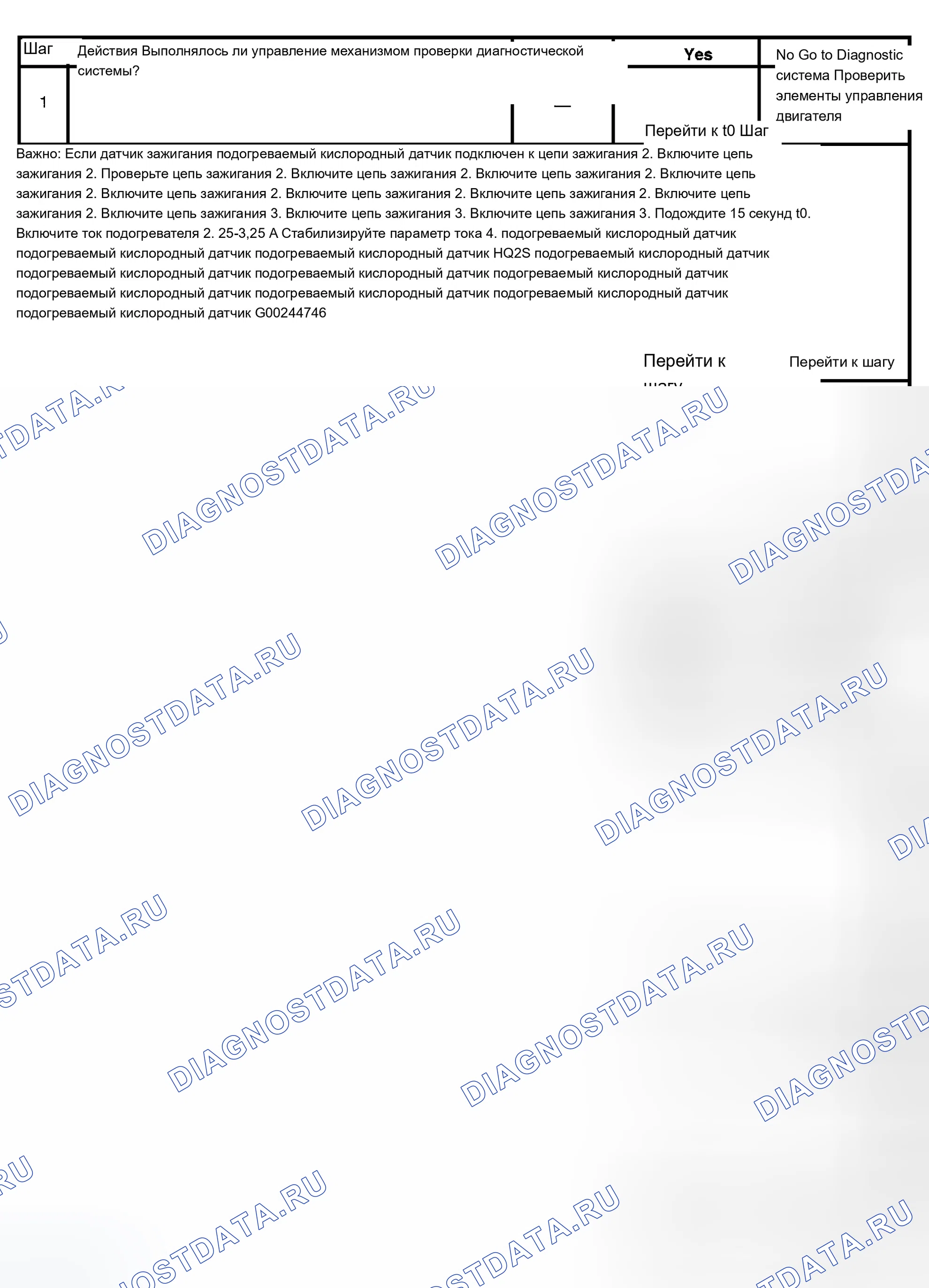 Рис. 320: Диагностическая процедура. Chevrolet Suburban K2500 GMT800