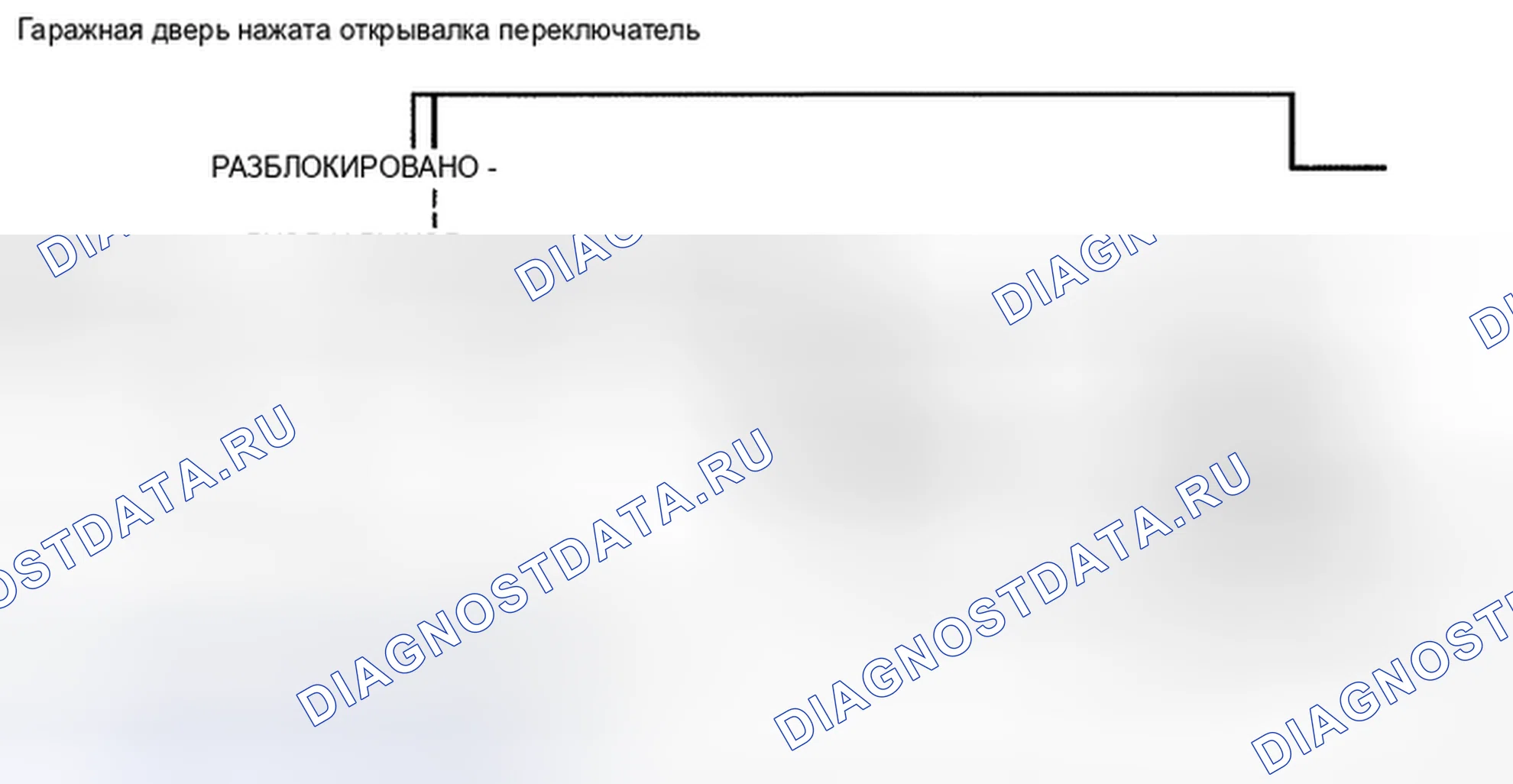 Рис. 453. Toyota Highlander II