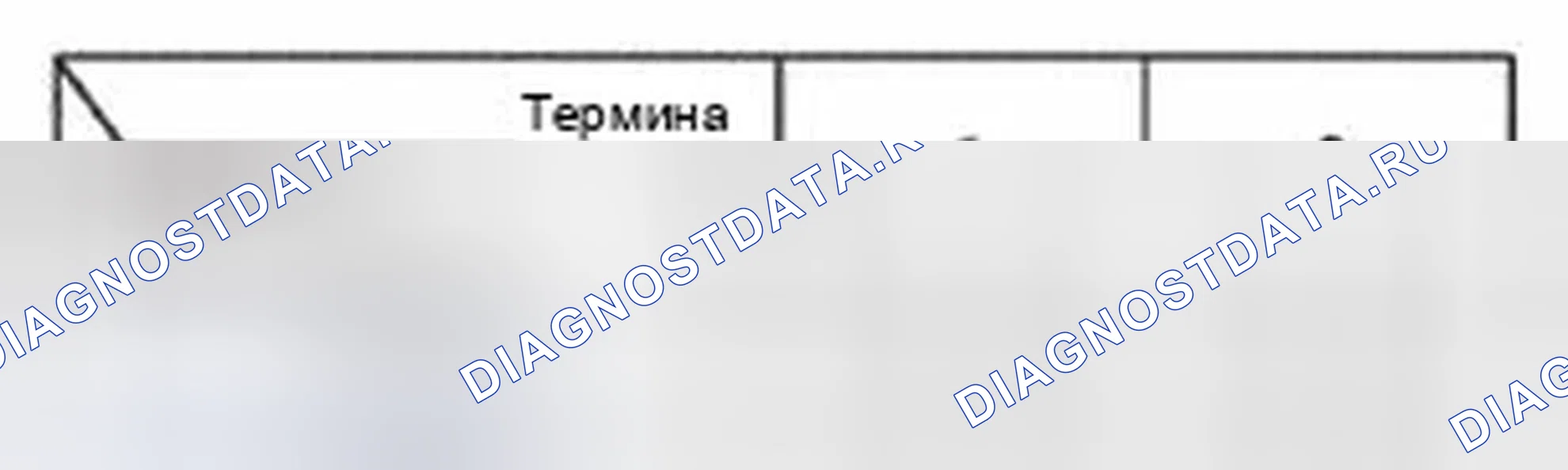 Рис. 314: Испытание двигателя. Honda CR-V IV