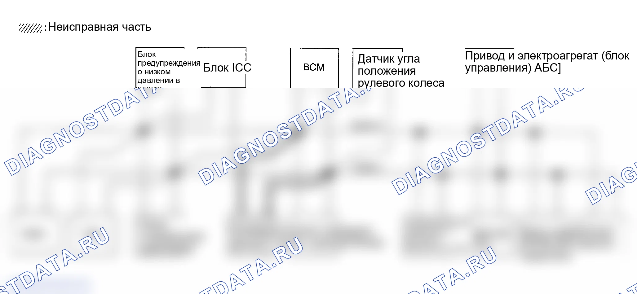 Рис. 190: ПРОВЕРКА СХЕМЫ БЛОКА ICC. Infiniti FX35 I
