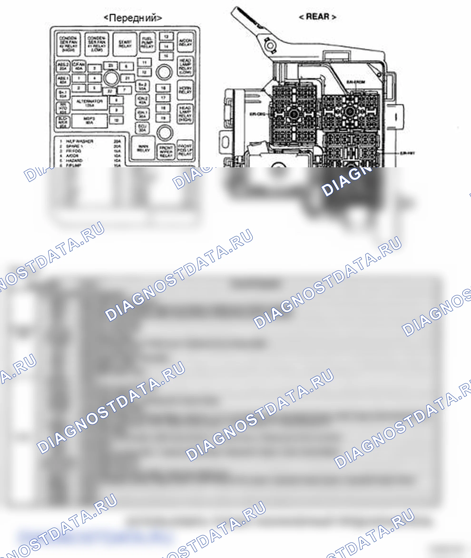 Рис. 3: РАСПОЛОЖЕНИЕ КОМПОНЕНТОВ. Hyundai Elantra IV