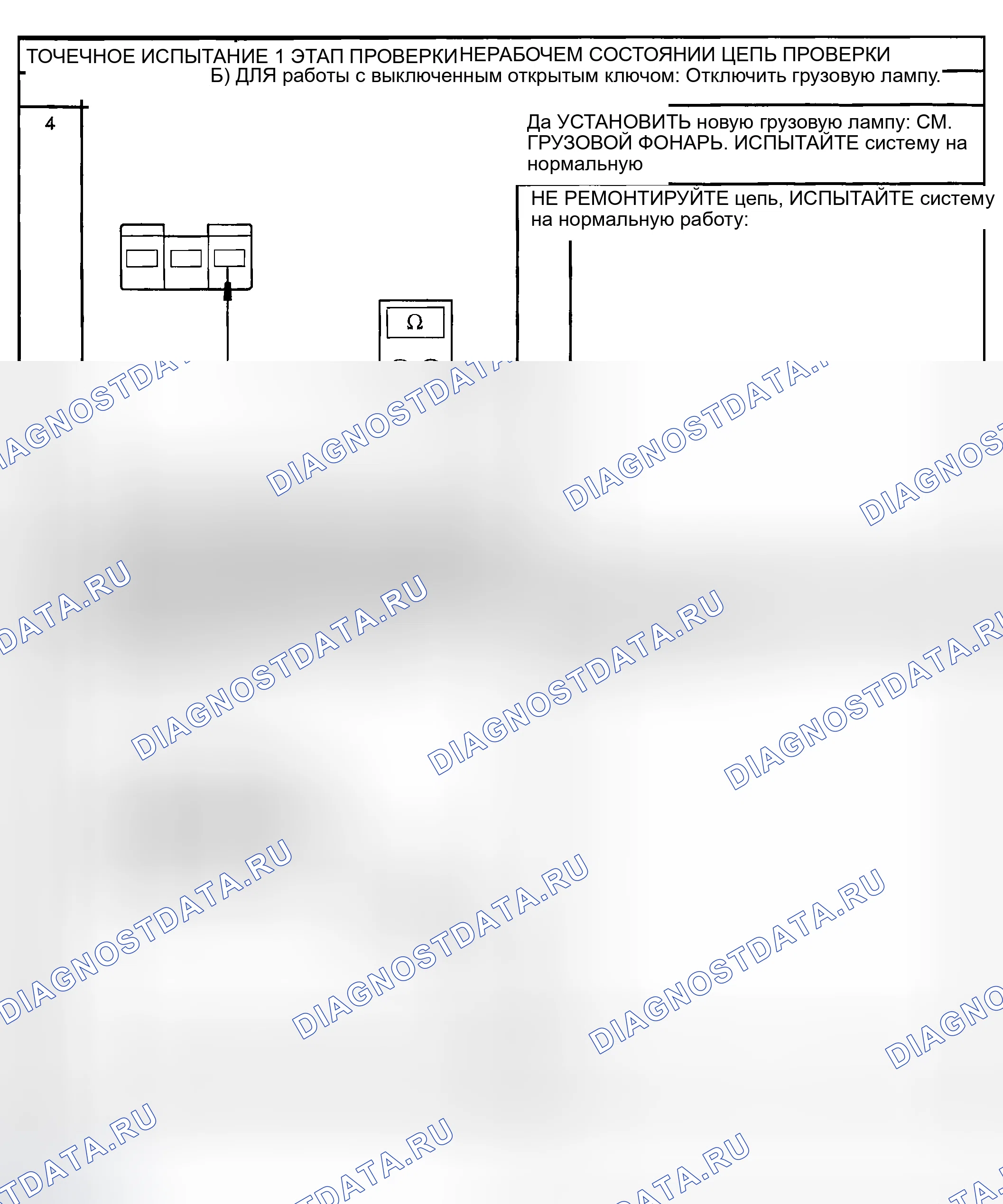 Рис. 8. Mazda Tribute I
