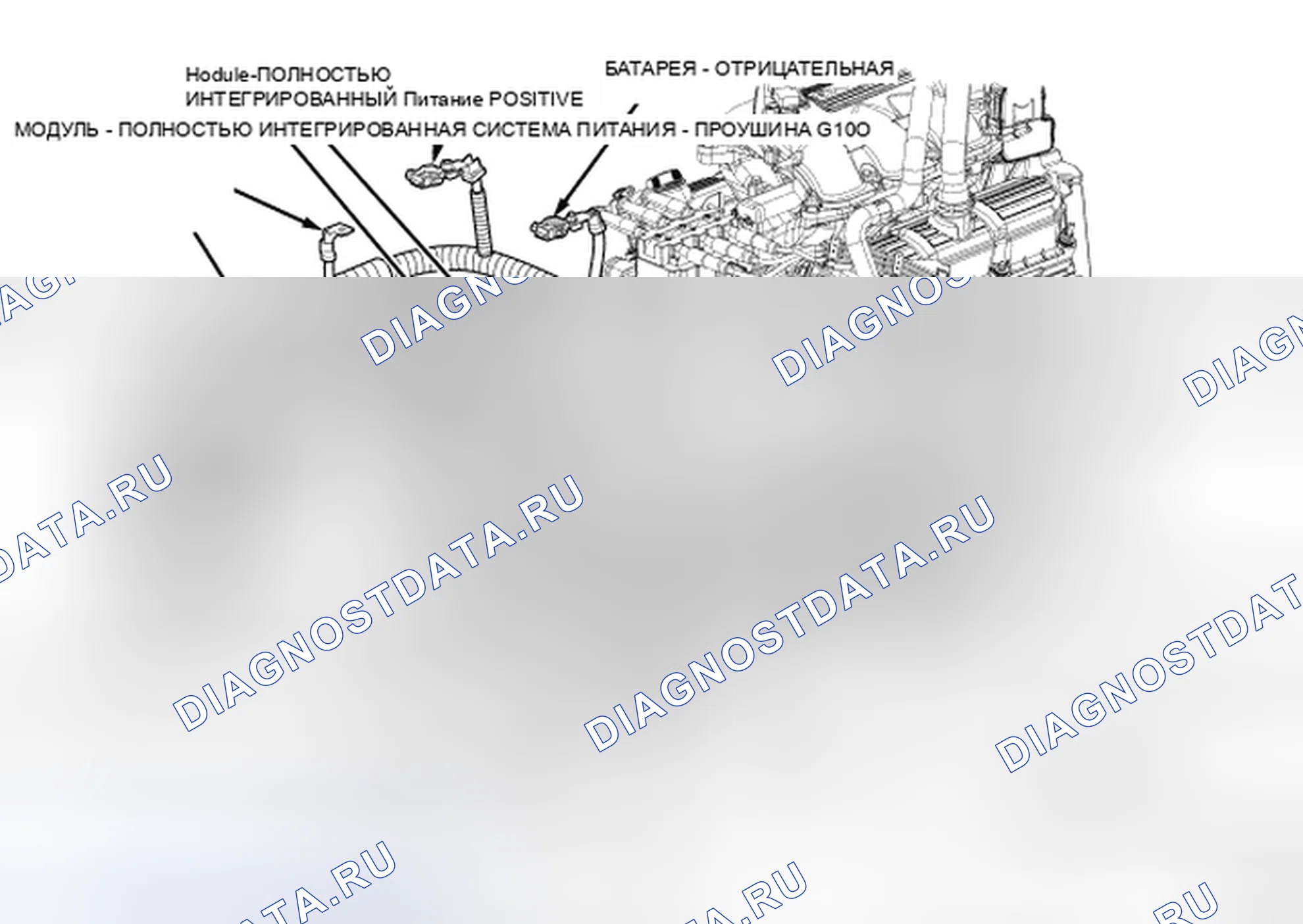 Рис. 40. Chrysler Town & Country V