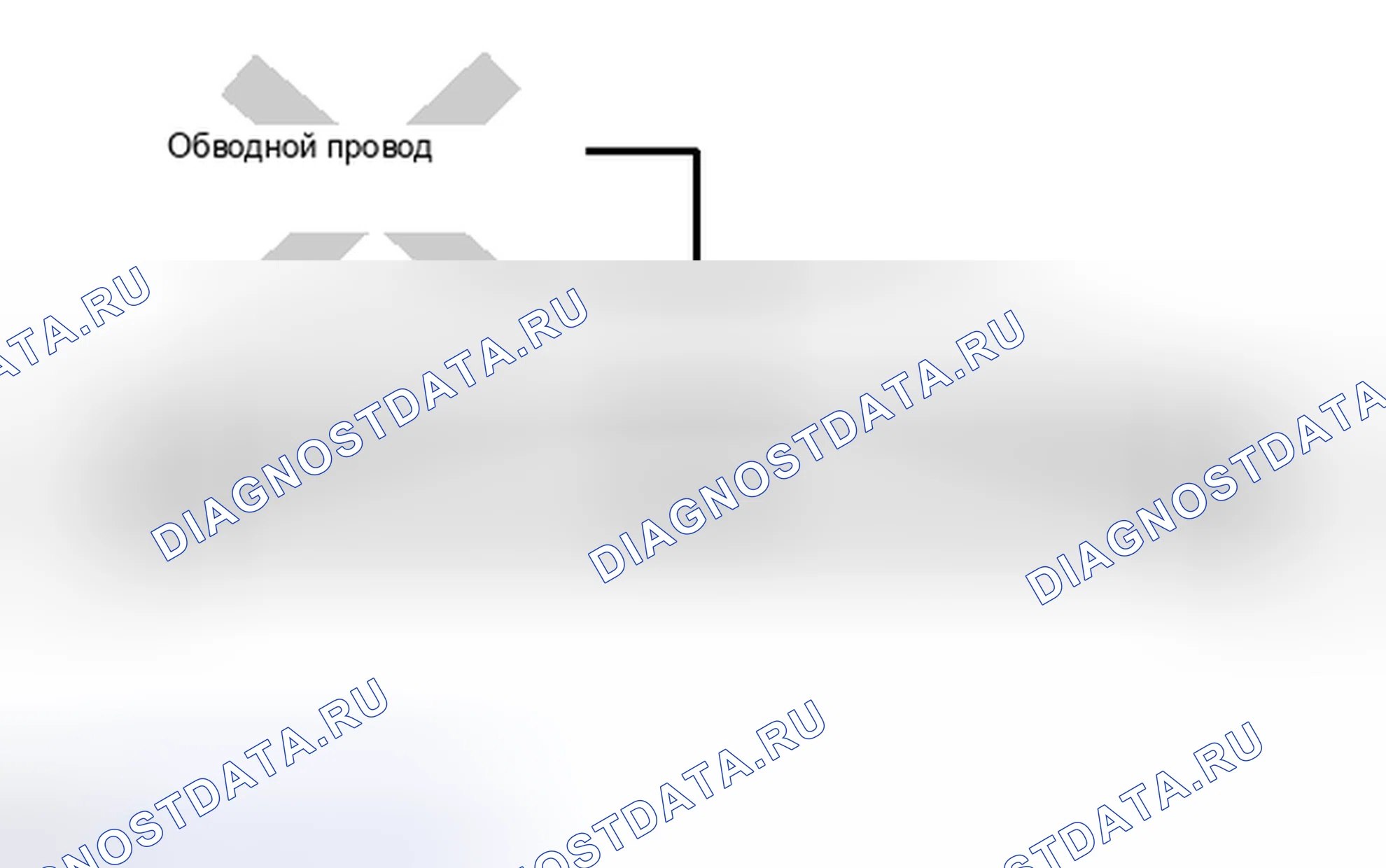 Рис. 5. Toyota Avalon XX30 рестайлинг 2