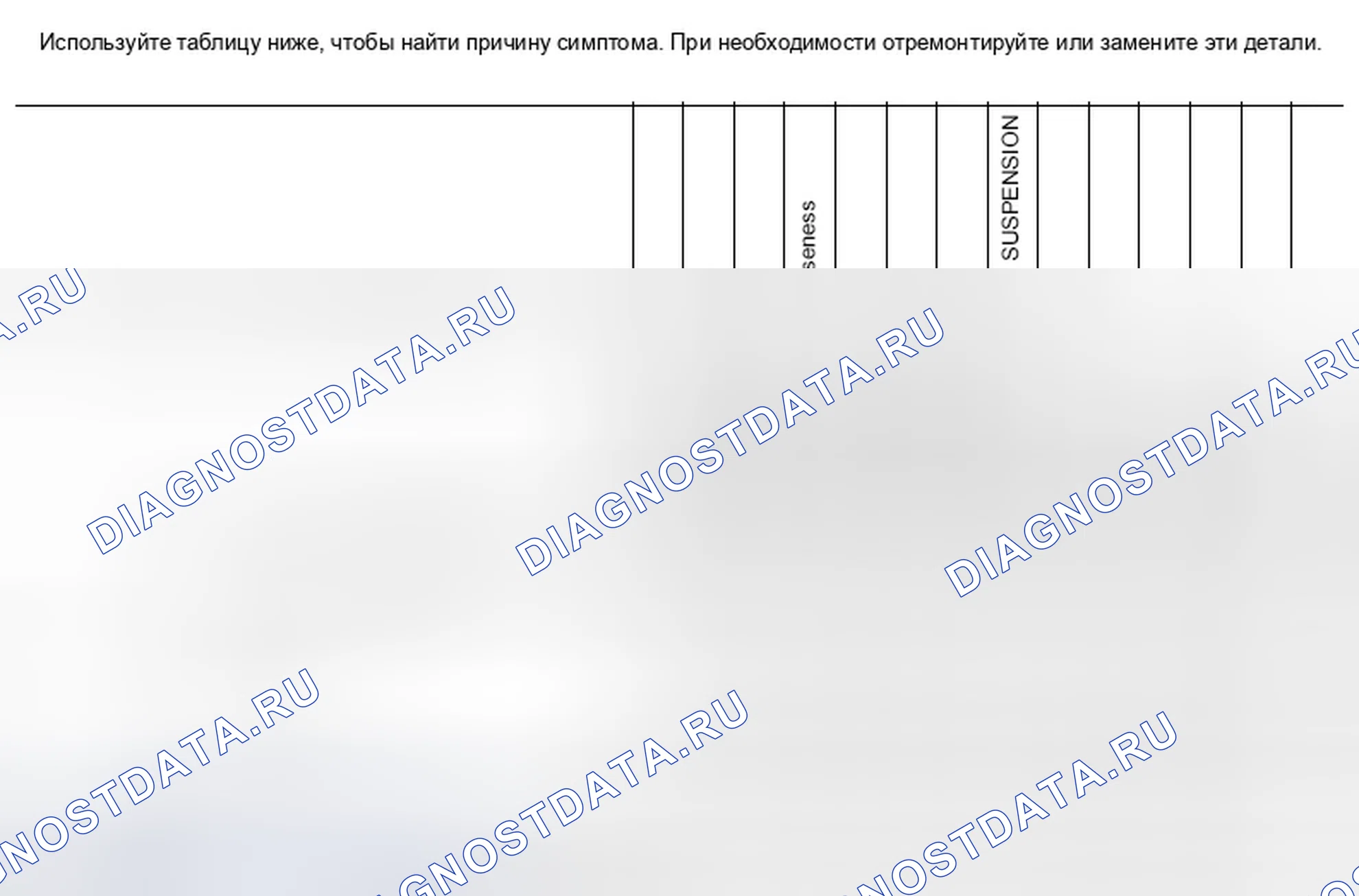 Рис. 40: Схема поиска и устранения неисправностей Nvh. Infiniti FX50 II рестайлинг