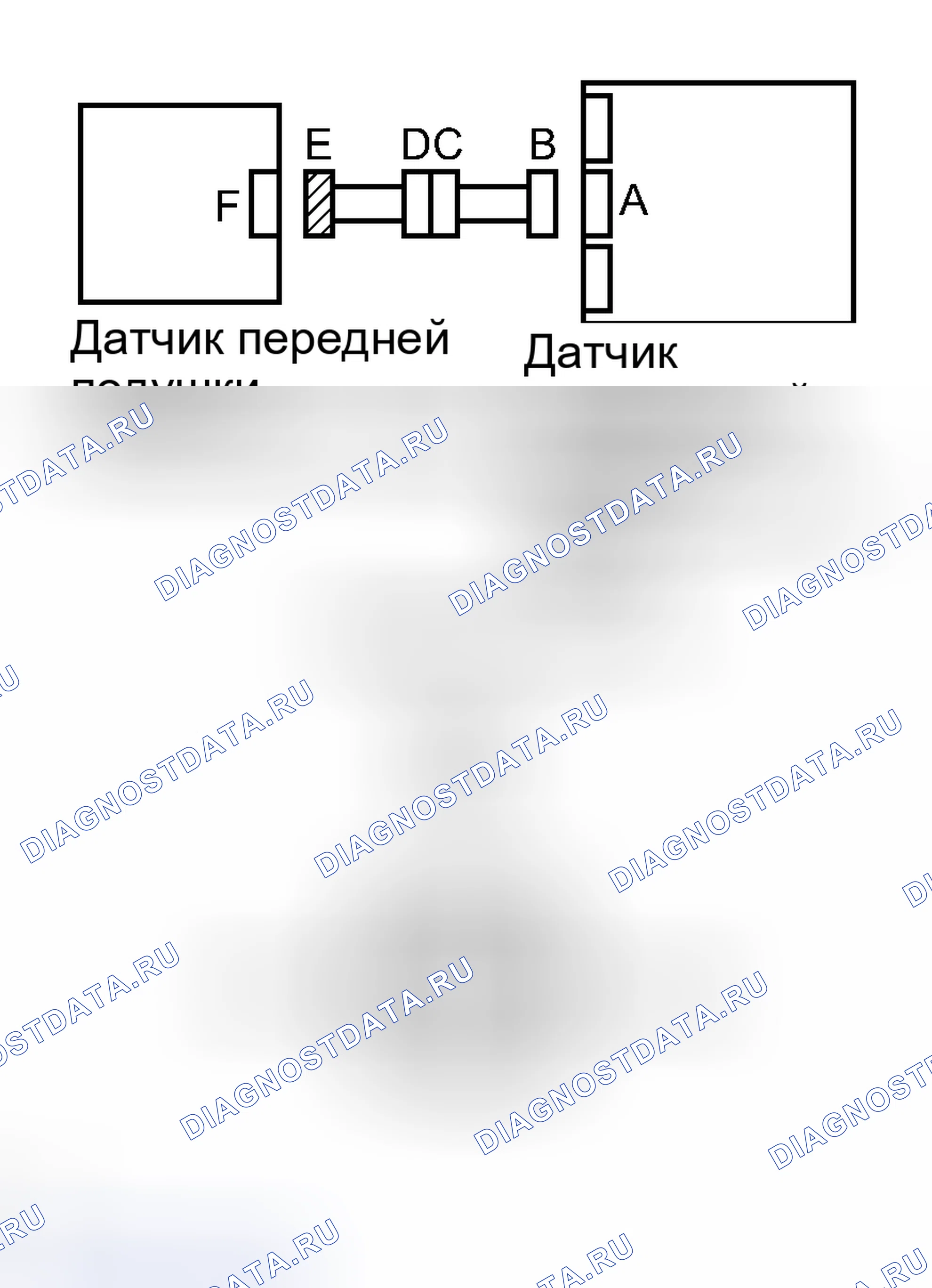 Рис. 5. Toyota Camry Solara II